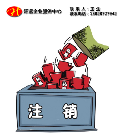 注册民办非企业,注销民办非企业,注销民办非企业的流程