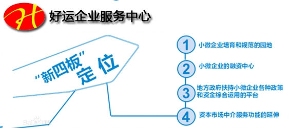 新四板挂牌,科创版上市,申请新三板