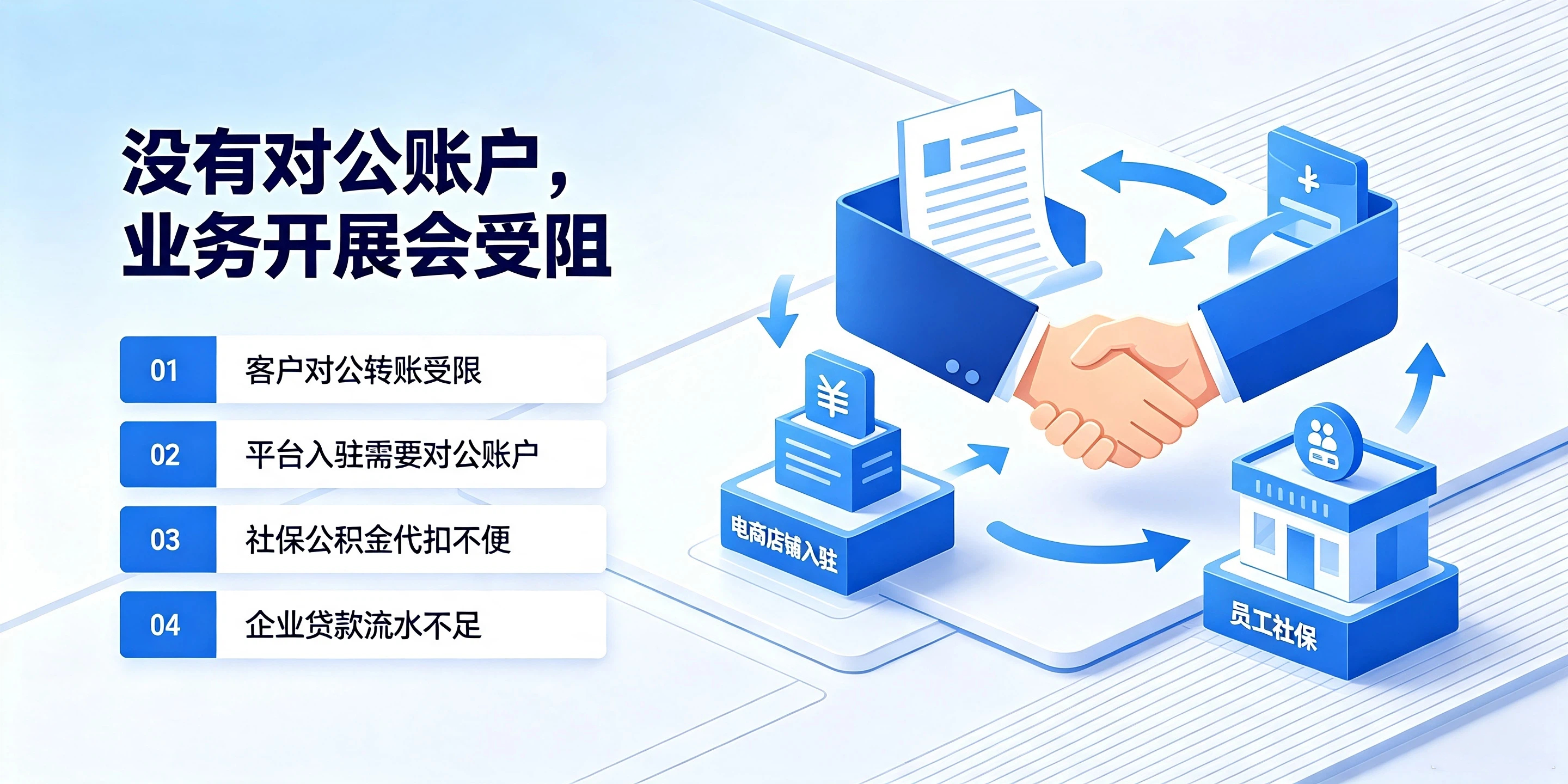 东莞新注册公司必须银行开户吗？不开户有什么后果？(图3)