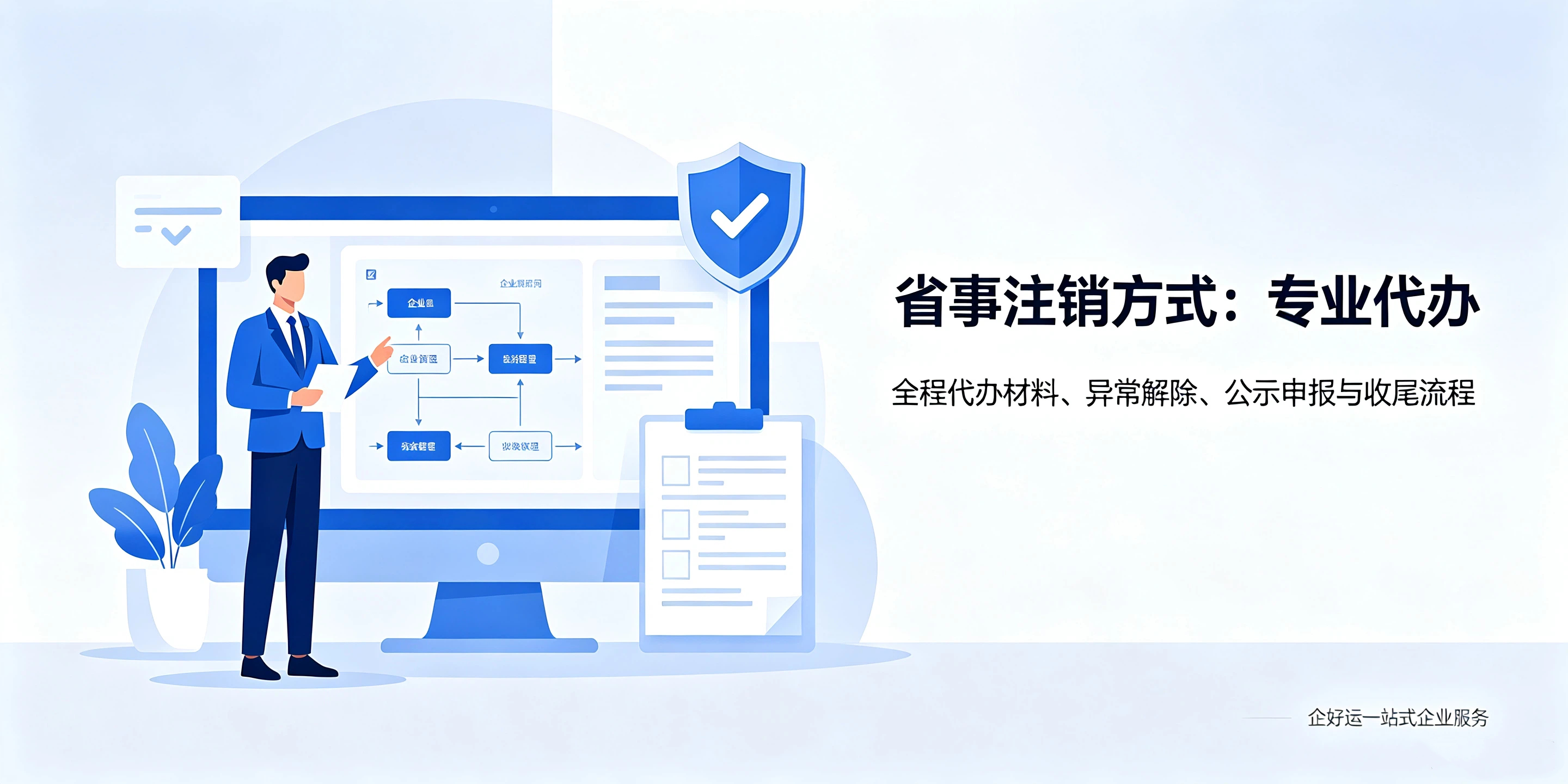 海南注册的公司不想经营了，怎么注销省事？(图4)