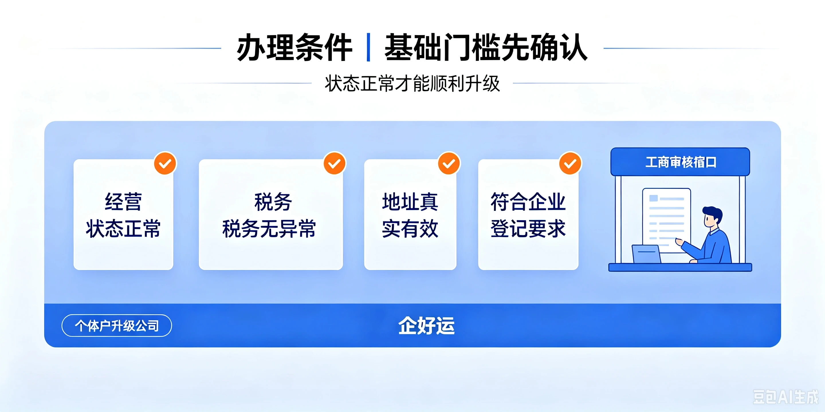 【企好运】东莞个体户升级公司怎么办理？流程和成本有哪些？(图2)