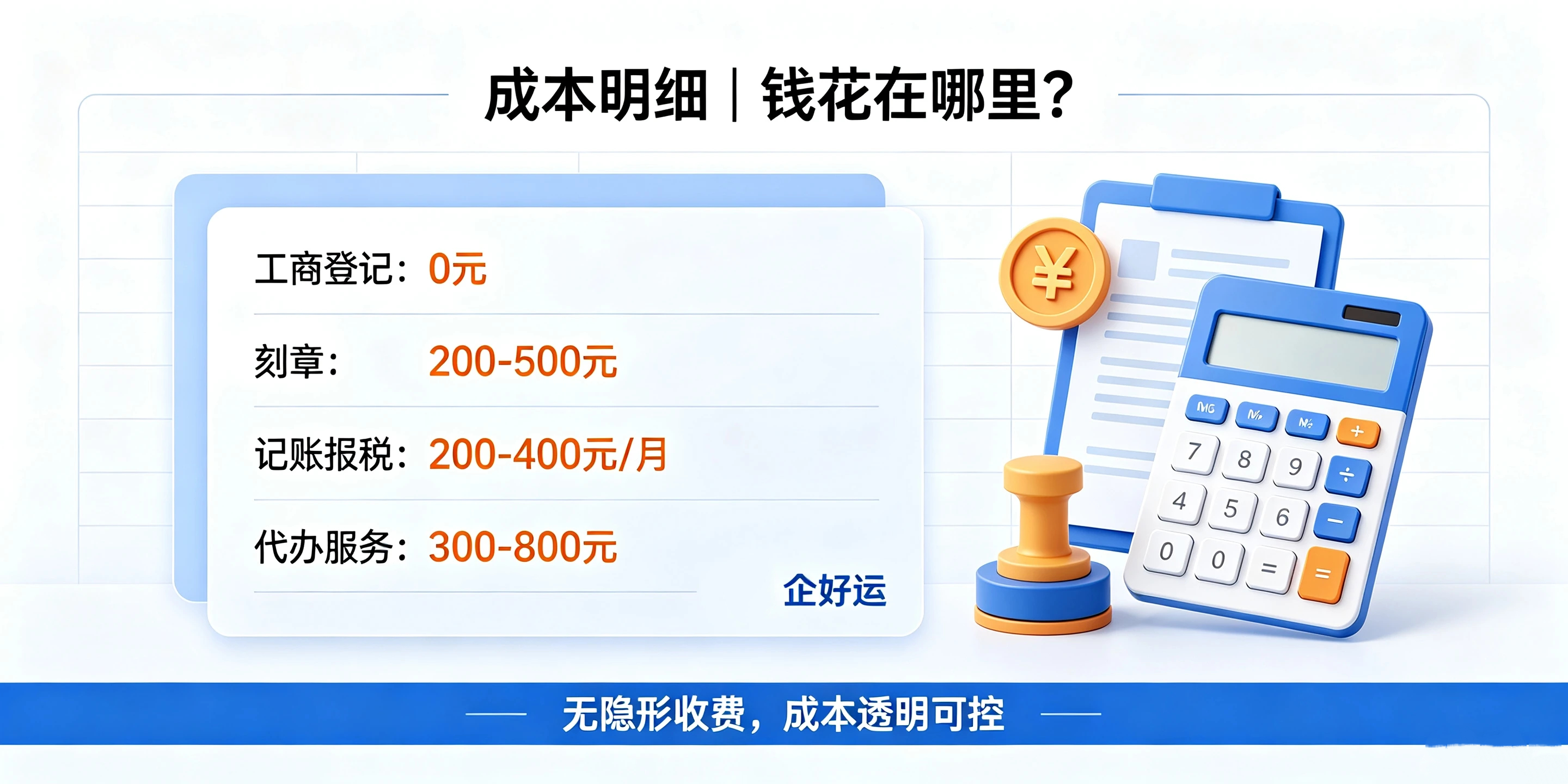 【企好运】东莞个体户升级公司怎么办理？流程和成本有哪些？(图4)