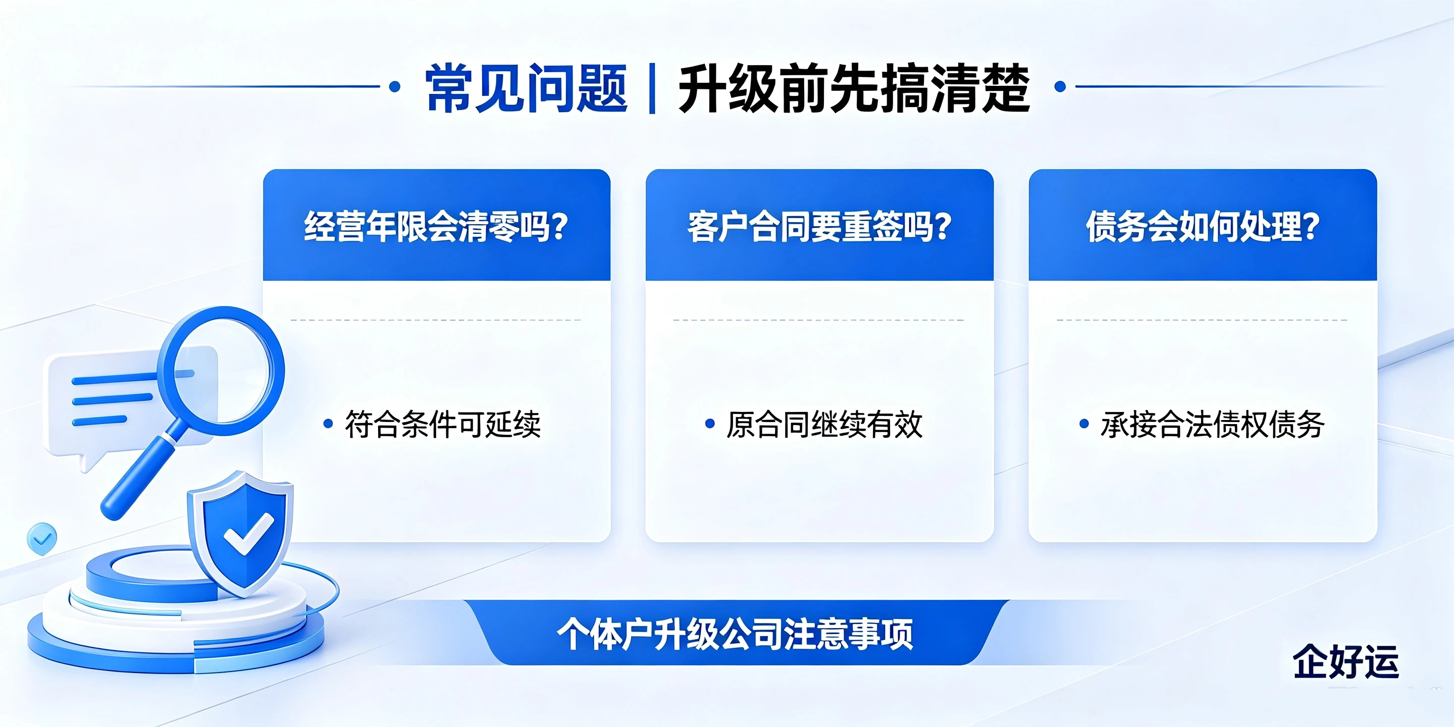【企好运】东莞个体户升级公司怎么办理？流程和成本有哪些？(图5)