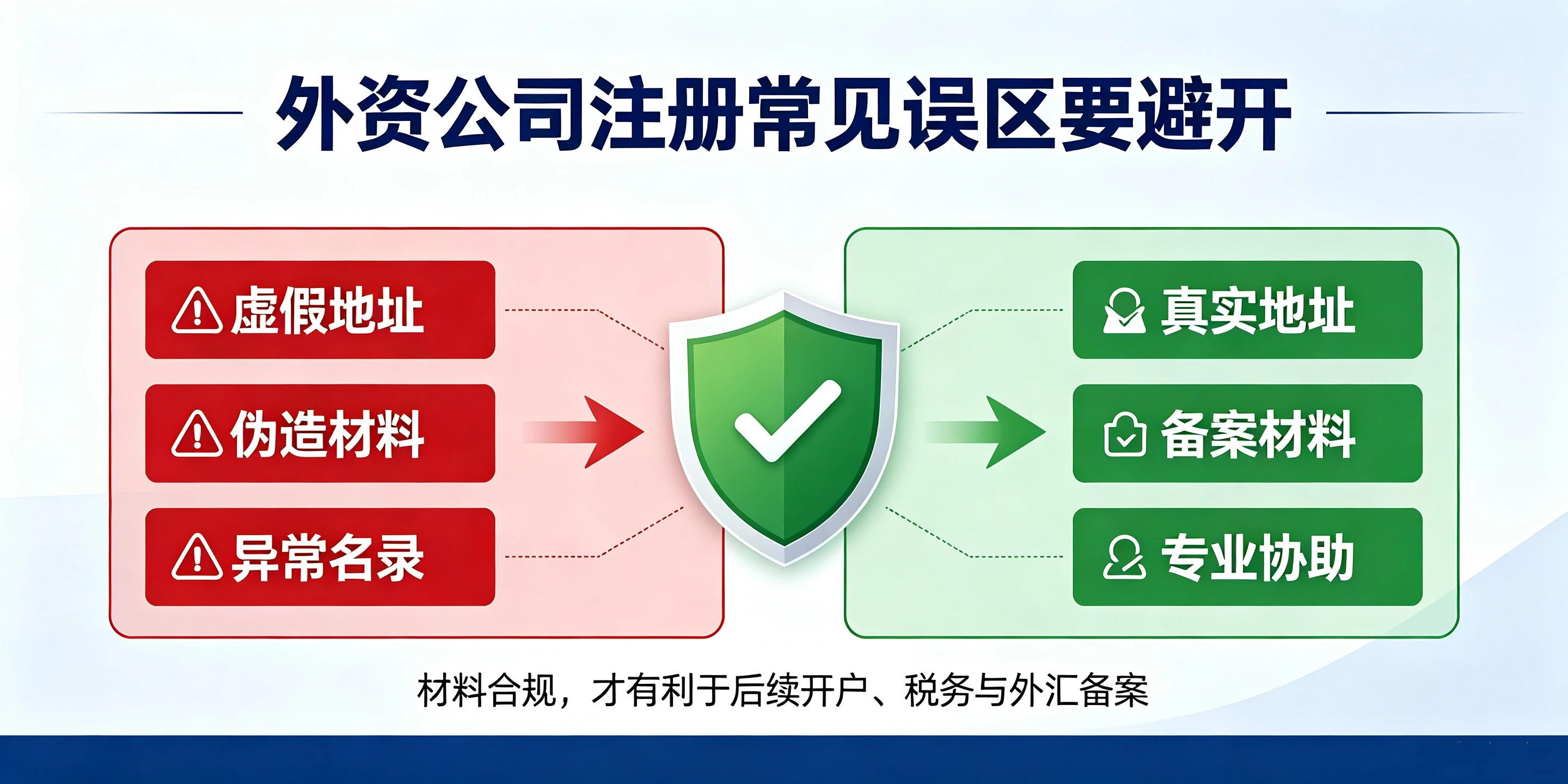 【企好运】深圳注册外资公司没有红本租赁凭证？正规解决办法汇总(图4)