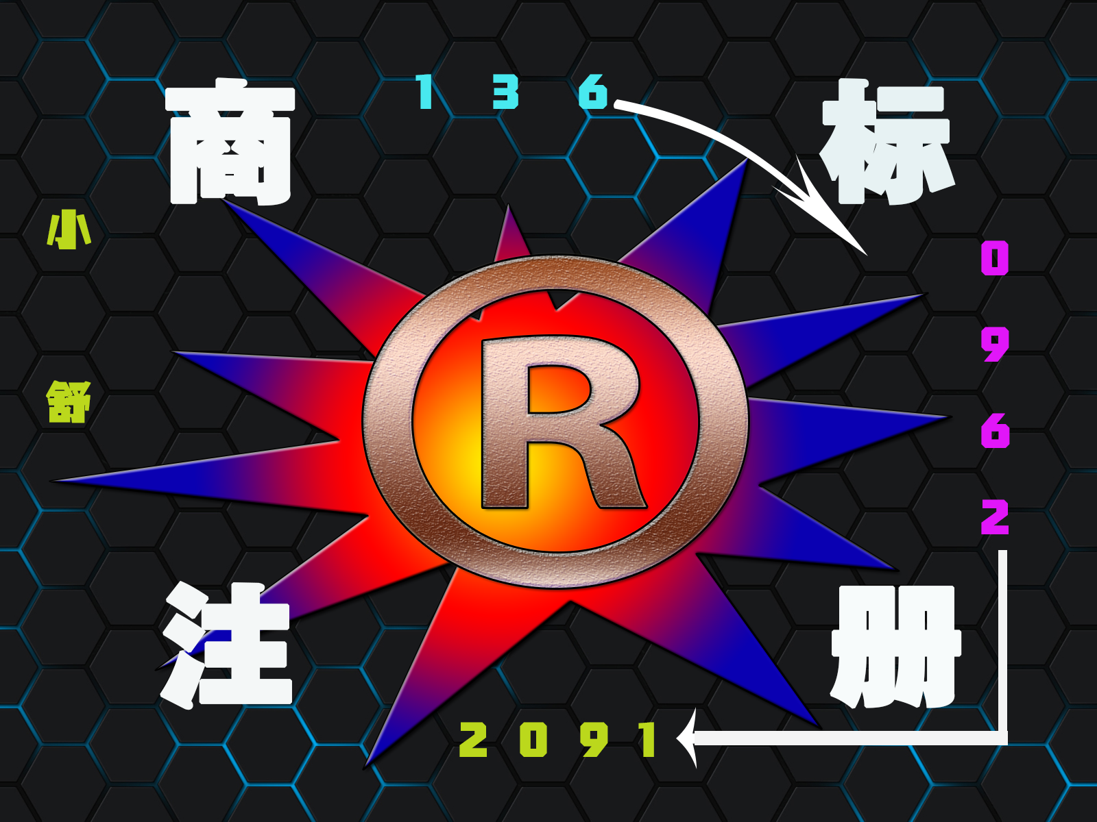 商标注册都有哪些不可控制因素？(图1)