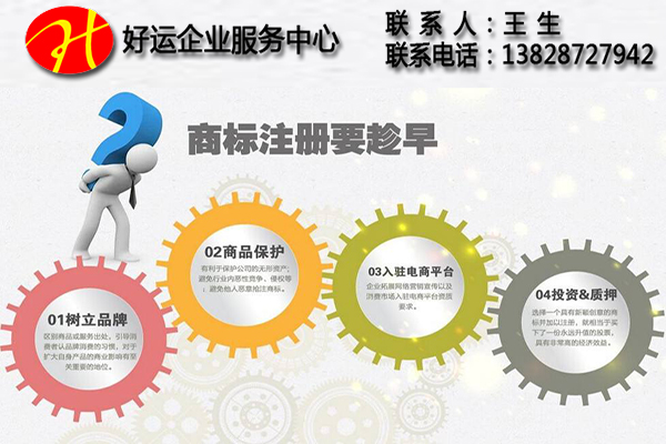 查询商标是否注册,商标注册,申请商标注册,商标注册申请