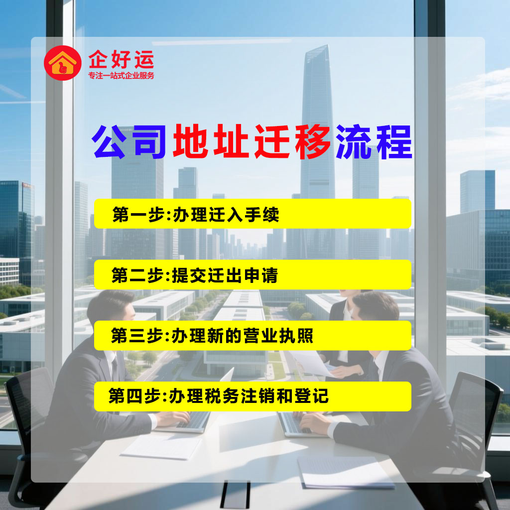 公司迁移:一次战略转身,一次涅槃重生——致所有正在考虑搬迁的企业家们(图2) 公司迁移:一次战略转身,一次涅槃重生——致所有正在考虑搬迁的企业家们(图2)