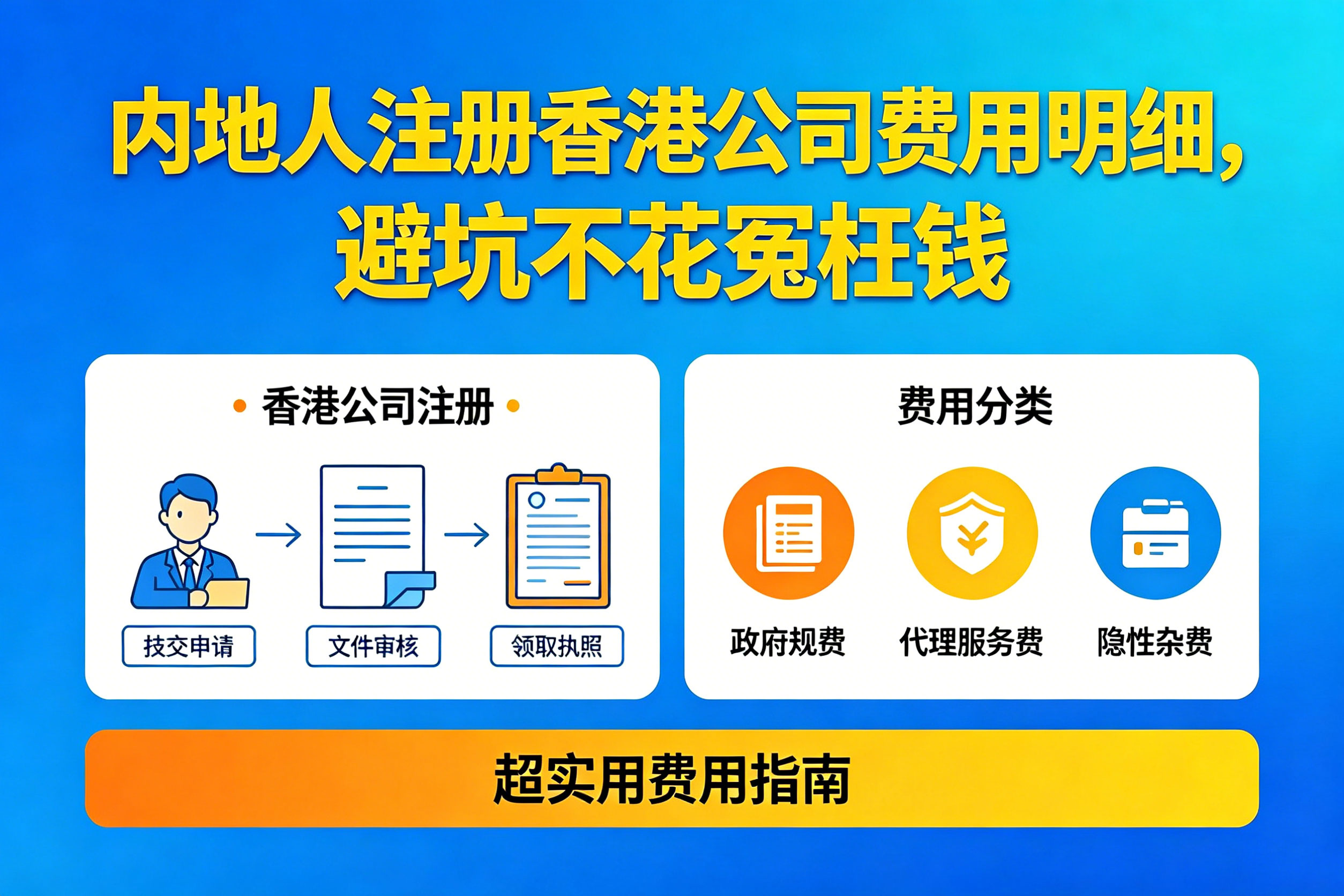 内地人注册香港公司费用明细,避坑不花冤枉钱(图1) 内地人注册香港公司费用明细,避坑不花冤枉钱(图1)