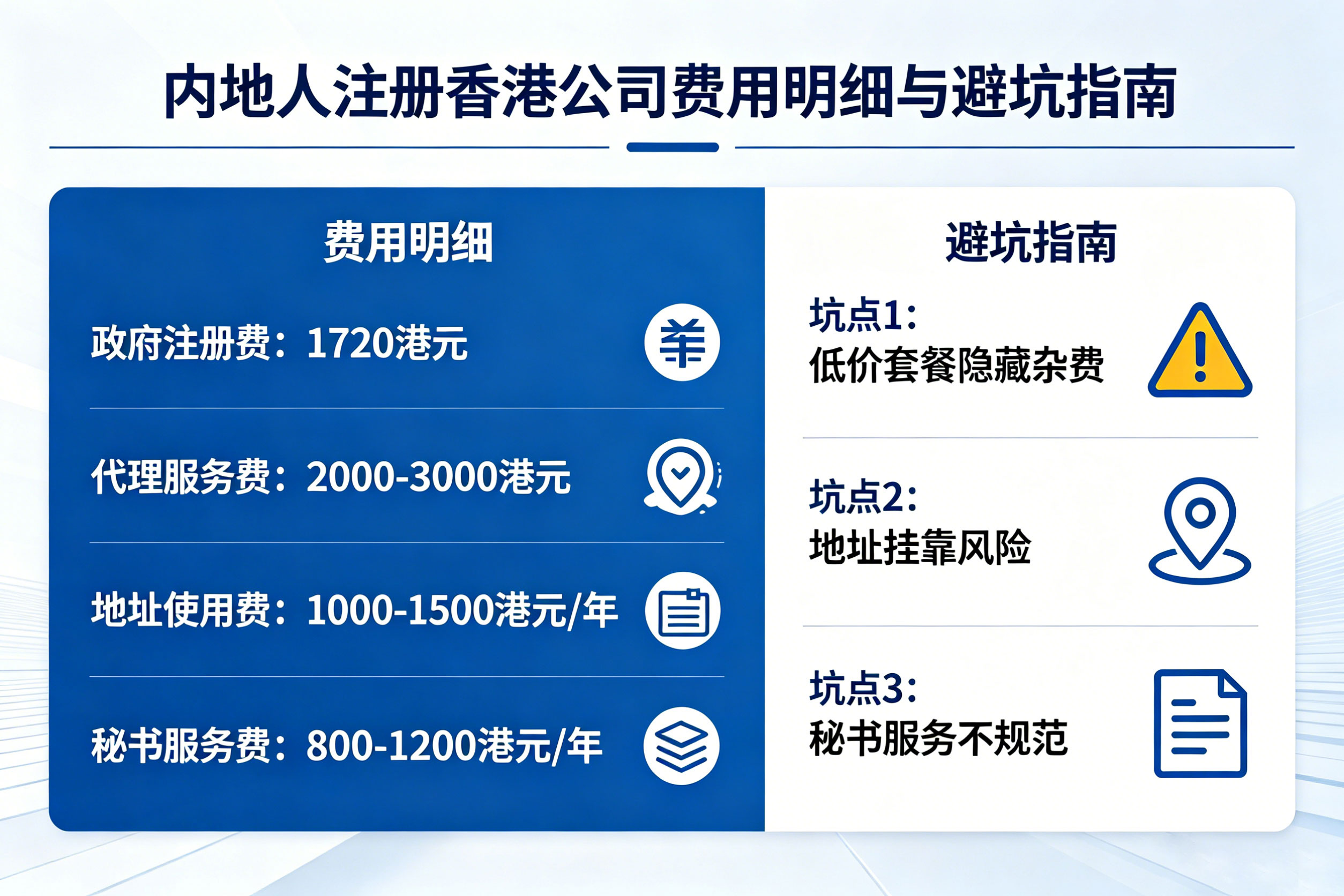 内地人注册香港公司费用明细,避坑不花冤枉钱(图2) 内地人注册香港公司费用明细,避坑不花冤枉钱(图2)