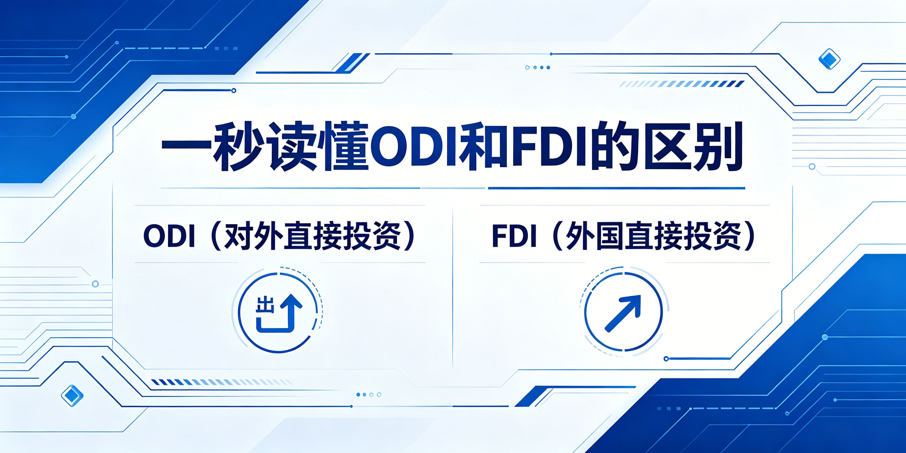 一秒读懂ODI和FDI的区别(图1) 一秒读懂ODI和FDI的区别(图1)