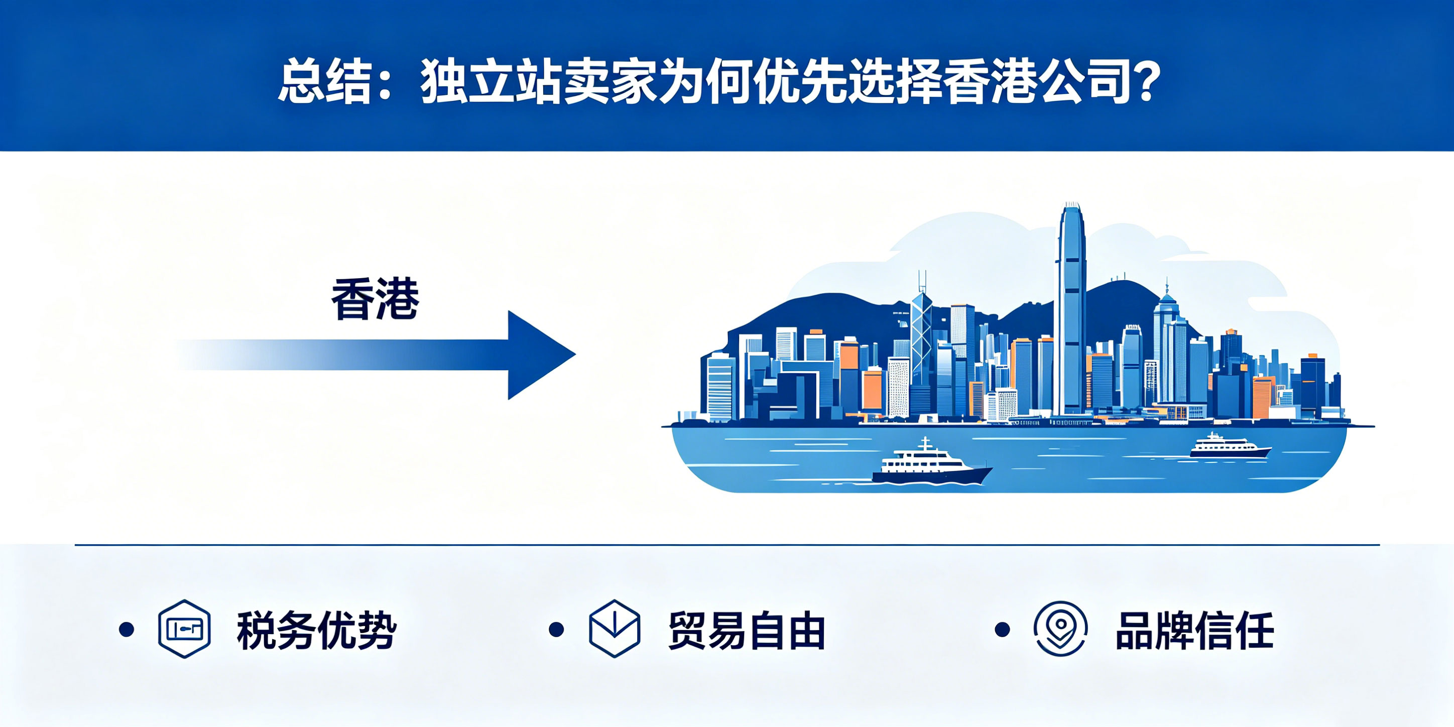 做独立站注册香港公司有什么好处？核心聚焦税务优势(图3)
