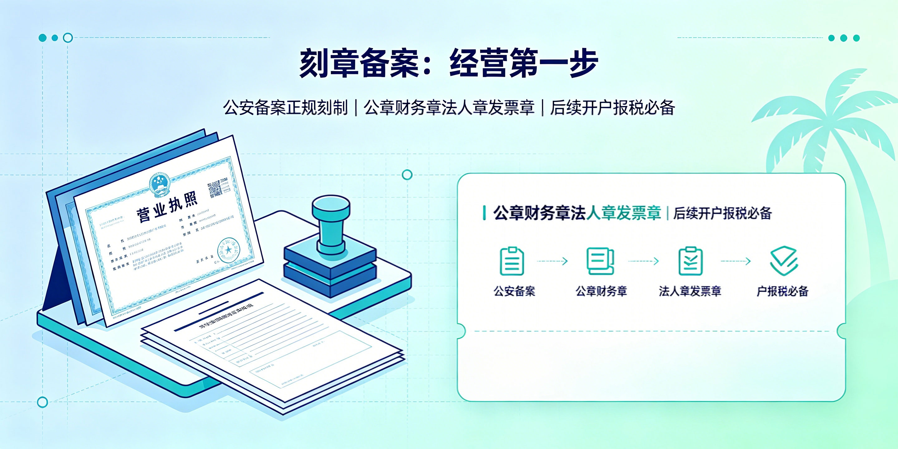海南公司注册成功后还要办哪些手续?开户报税流程详解(图2) 海南公司注册成功后还要办哪些手续?开户报税流程详解(图2)