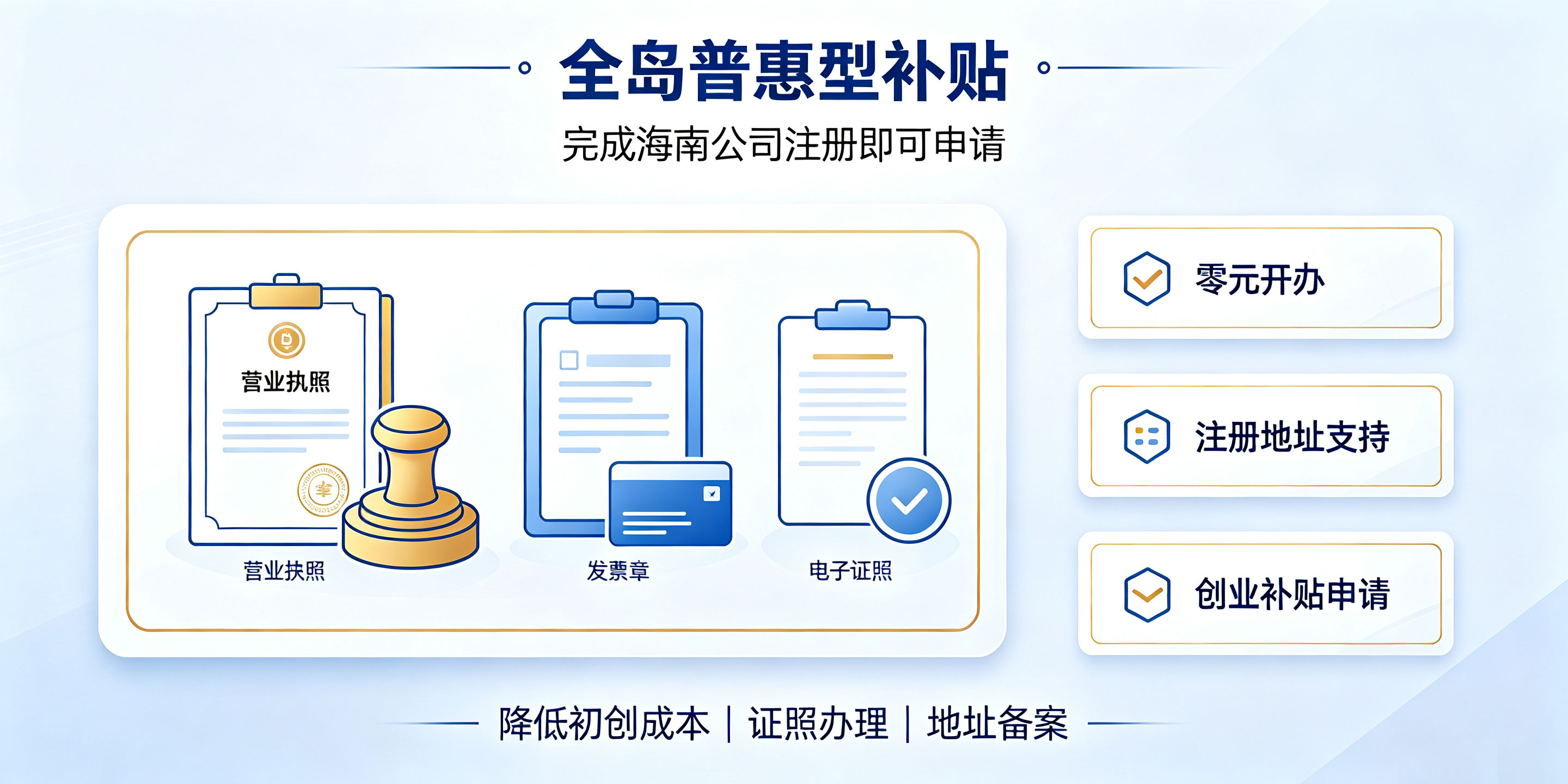 海南自贸港注册公司补贴政策有哪些?新手完整答疑(图2) 海南自贸港注册公司补贴政策有哪些?新手完整答疑(图2)
