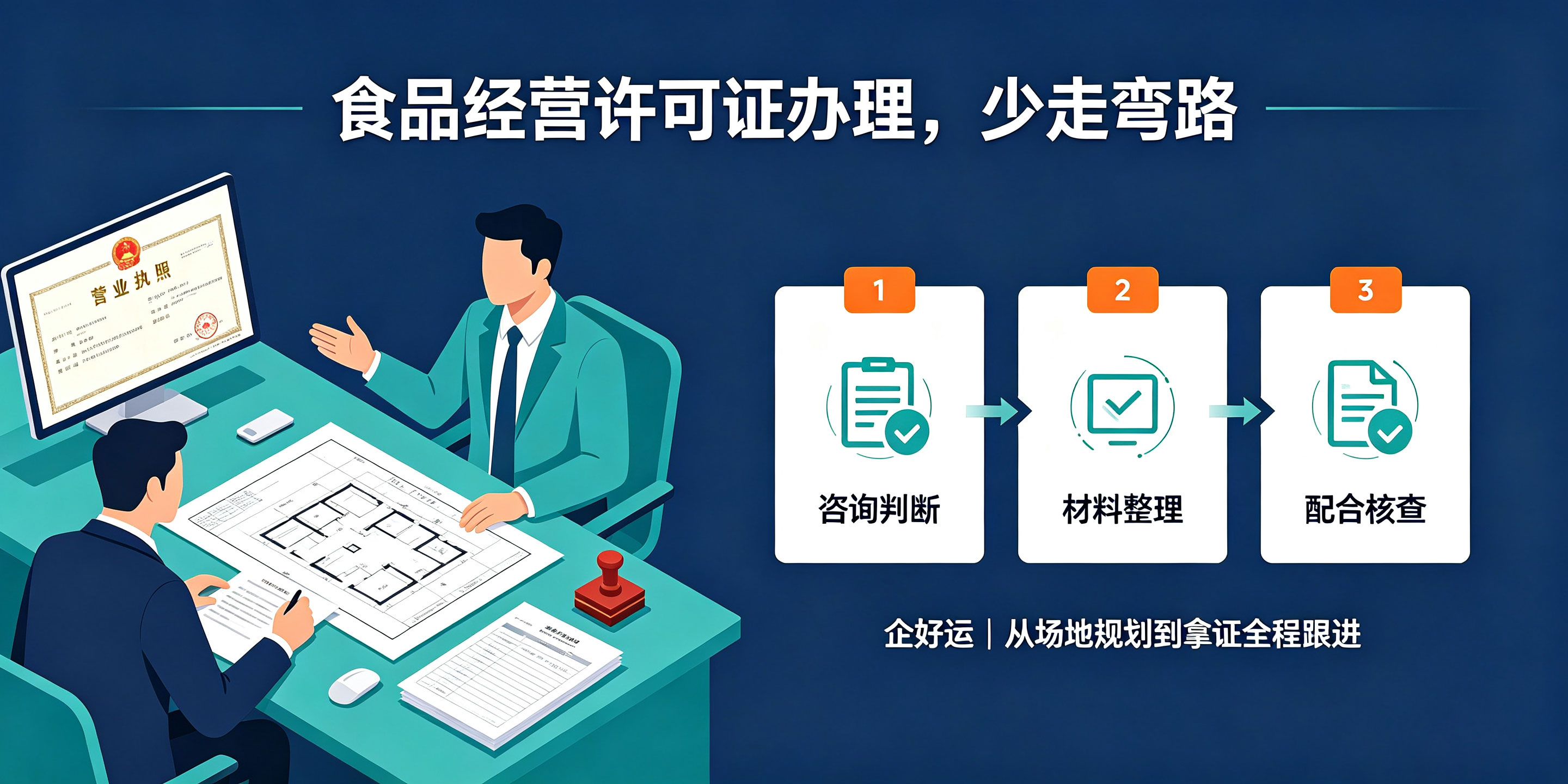 2026深圳食品经营许可证办理条件有哪些?哪些情况不用办?(图4) 2026深圳食品经营许可证办理条件有哪些?哪些情况不用办?(图4)