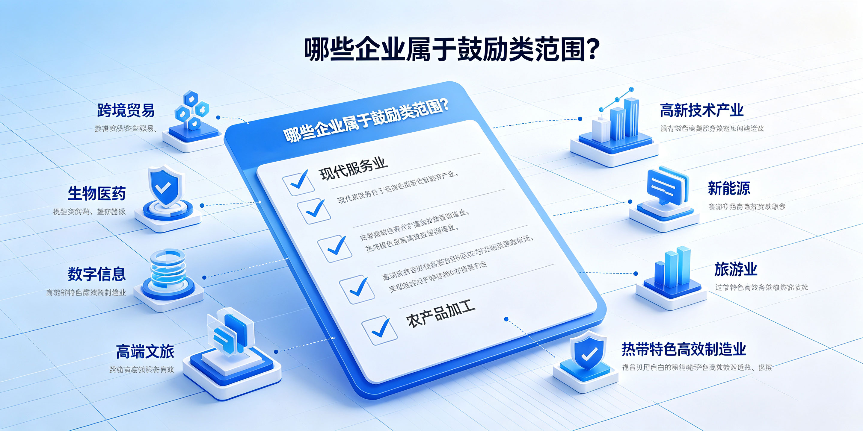 2026海南自贸港鼓励类企业,注册红利政策深度答疑(图2) 2026海南自贸港鼓励类企业,注册红利政策深度答疑(图2)