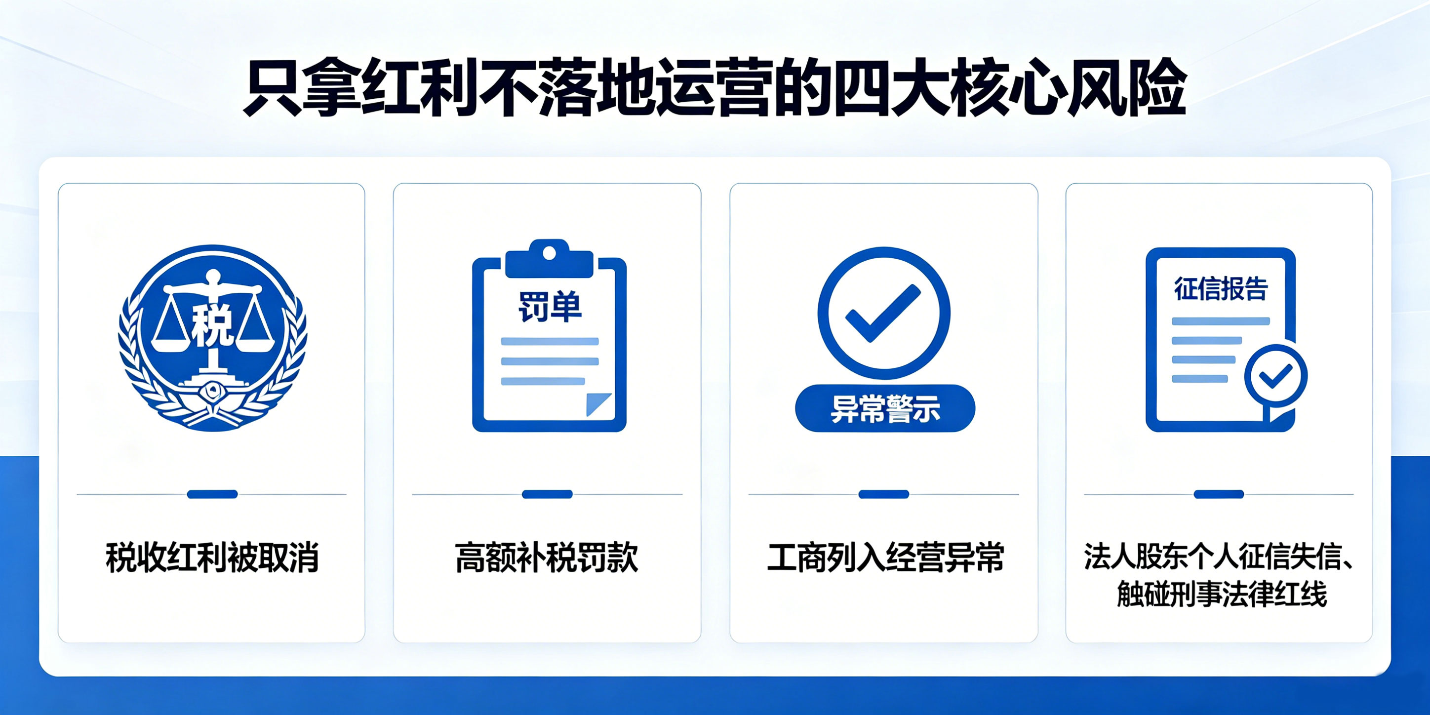 只拿红利不做实质性运营?海南公司注册风险解答(图3) 只拿红利不做实质性运营?海南公司注册风险解答(图3)