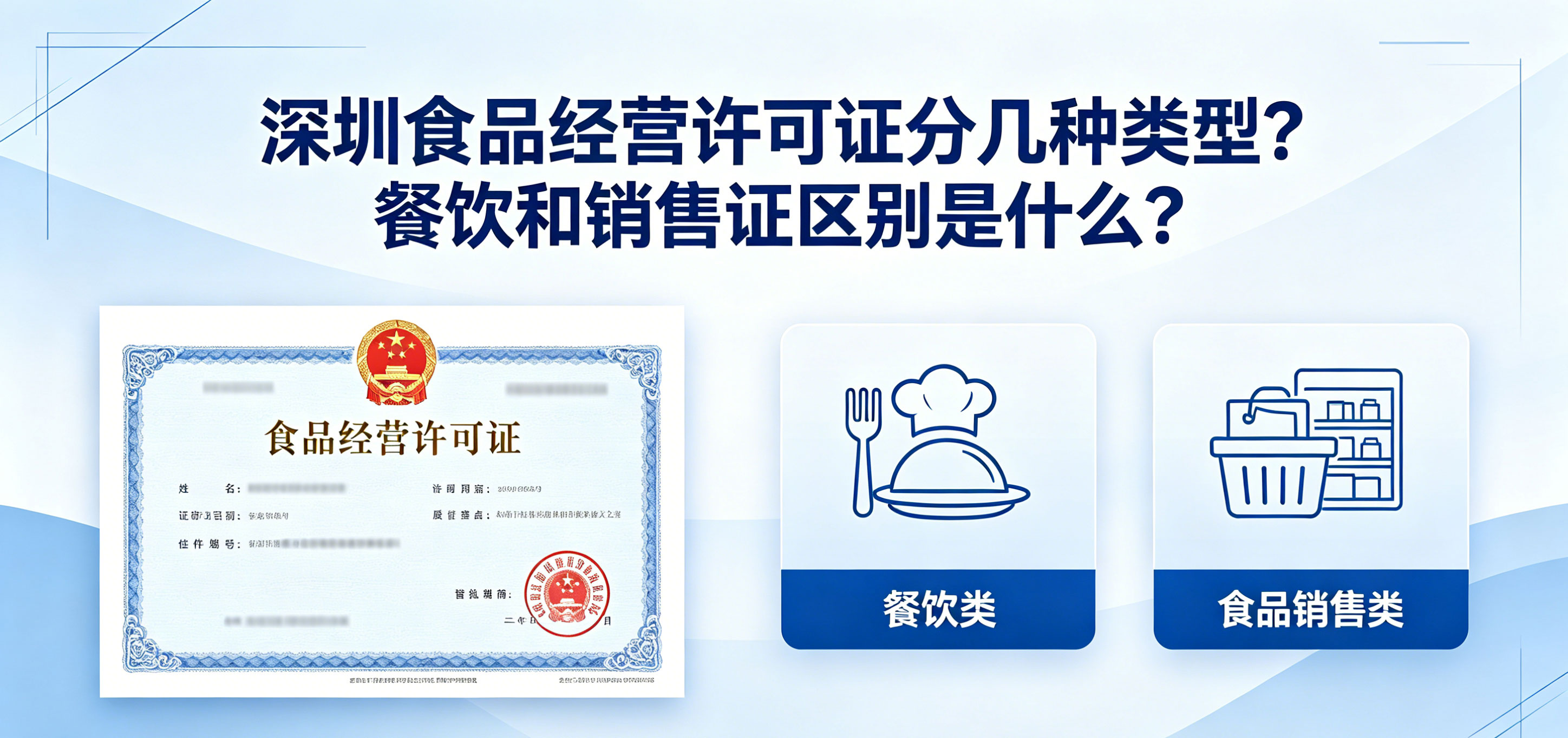 【企好运】深圳食品经营许可证分几种类型?餐饮和销售证区别是什么?(图1) 【企好运】深圳食品经营许可证分几种类型?餐饮和销售证区别是什么?(图1)