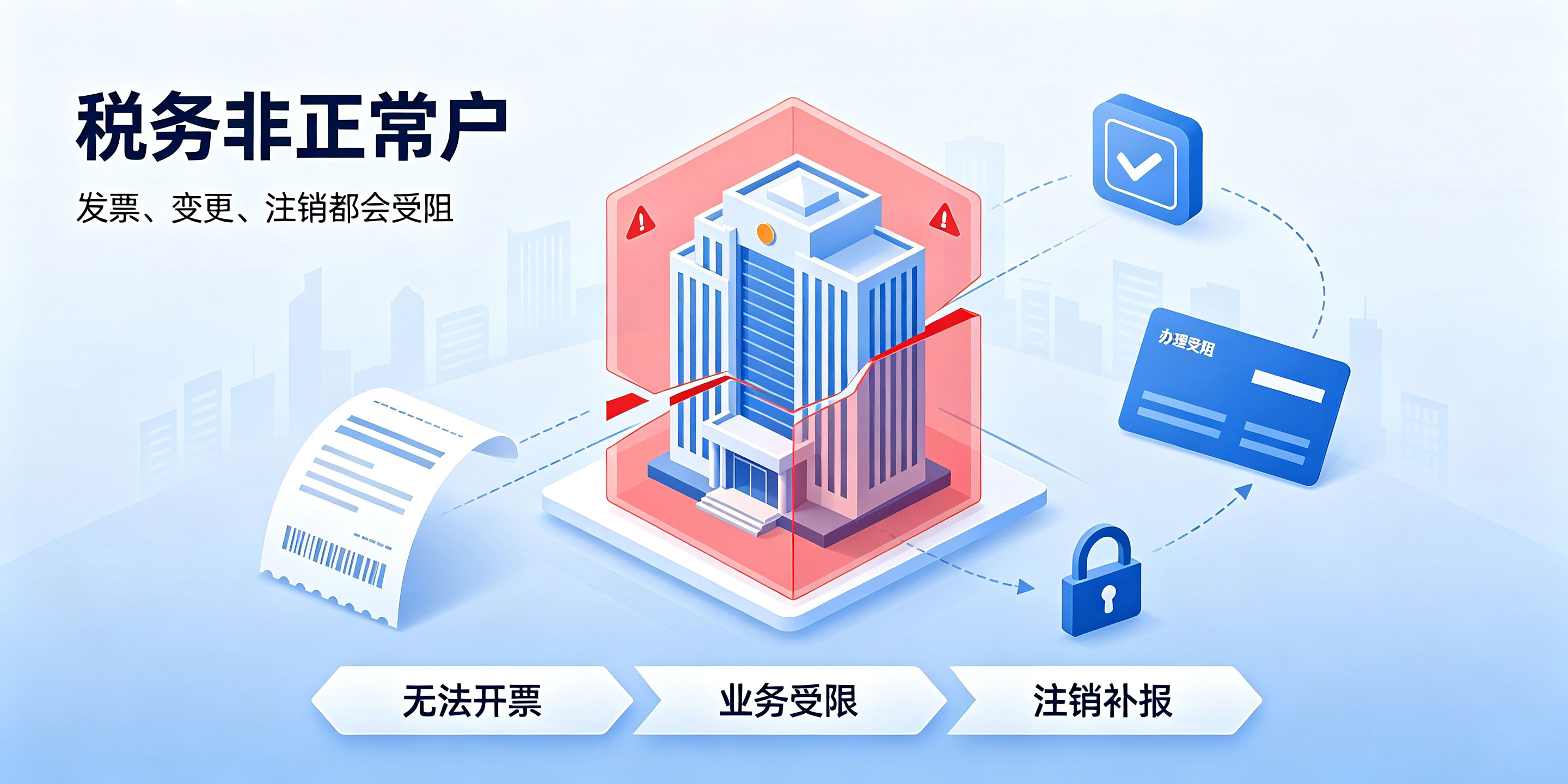 东莞注册公司不报税会怎么样?新手比较容易忽视的风险(图3) 东莞注册公司不报税会怎么样?新手比较容易忽视的风险(图3)