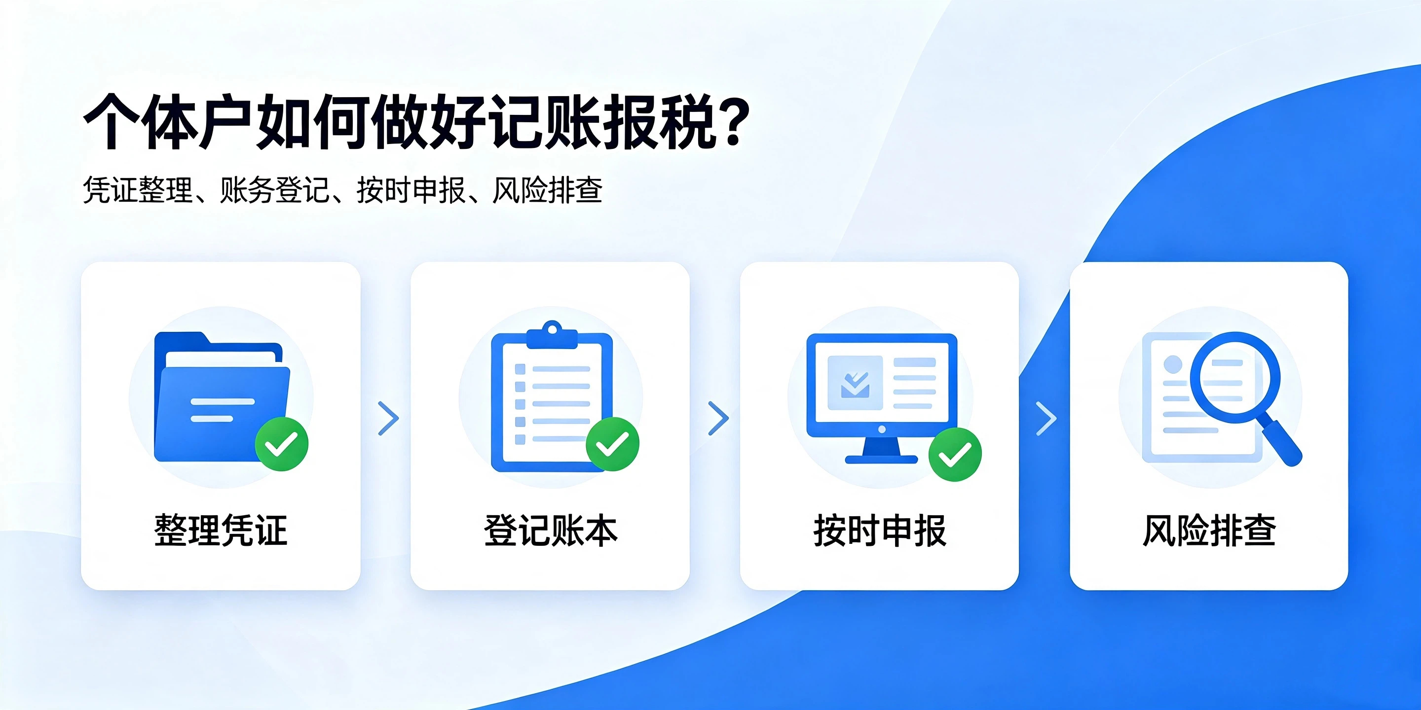 【企好运】个体户也要记账报税吗?很多创业者对此知识点理解有误(图5) 【企好运】个体户也要记账报税吗?很多创业者对此知识点理解有误(图5)