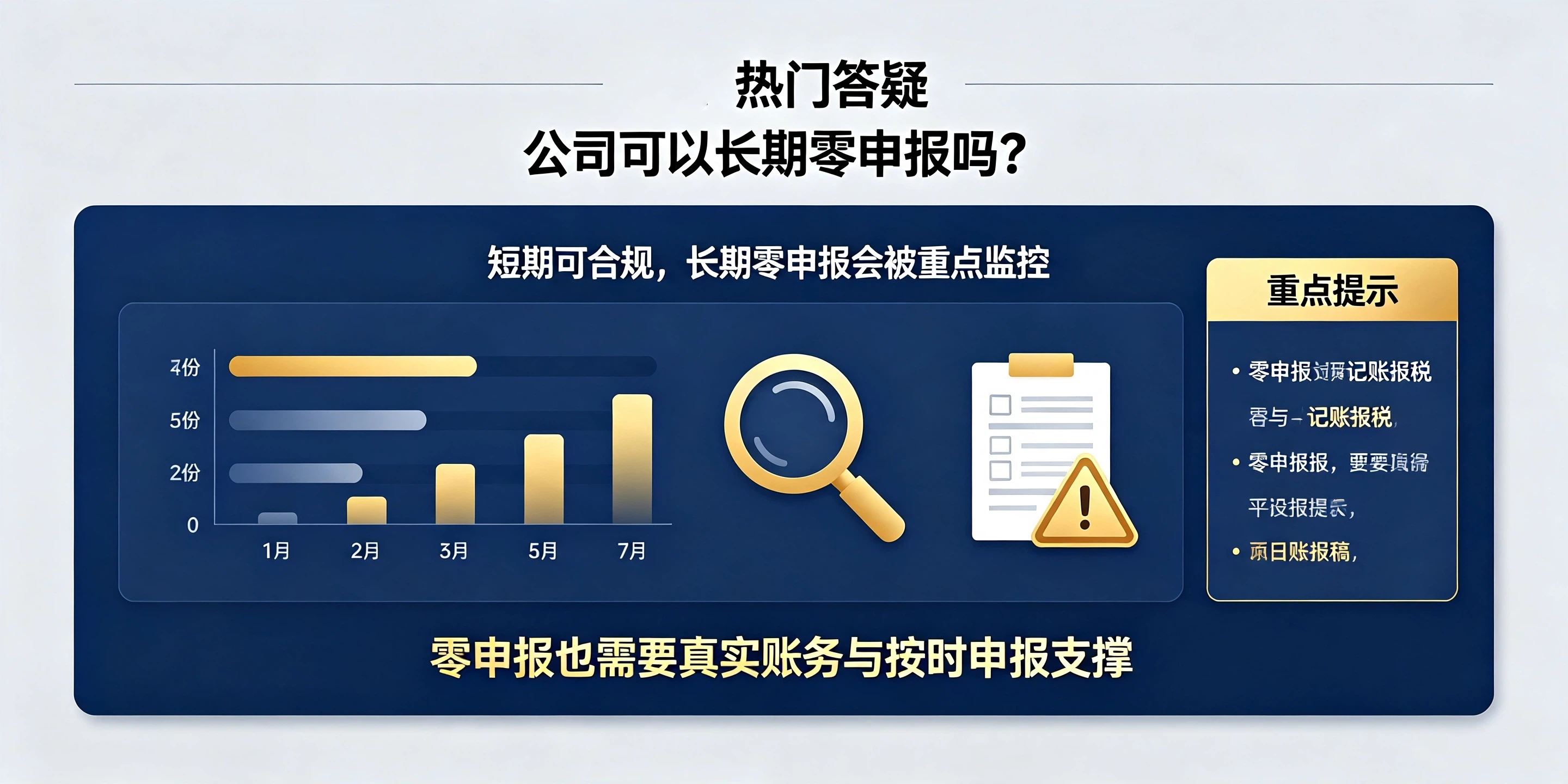 【企好运】公司没有收入还需要记账报税?税务科普知识看完就懂(图5) 【企好运】公司没有收入还需要记账报税?税务科普知识看完就懂(图5)