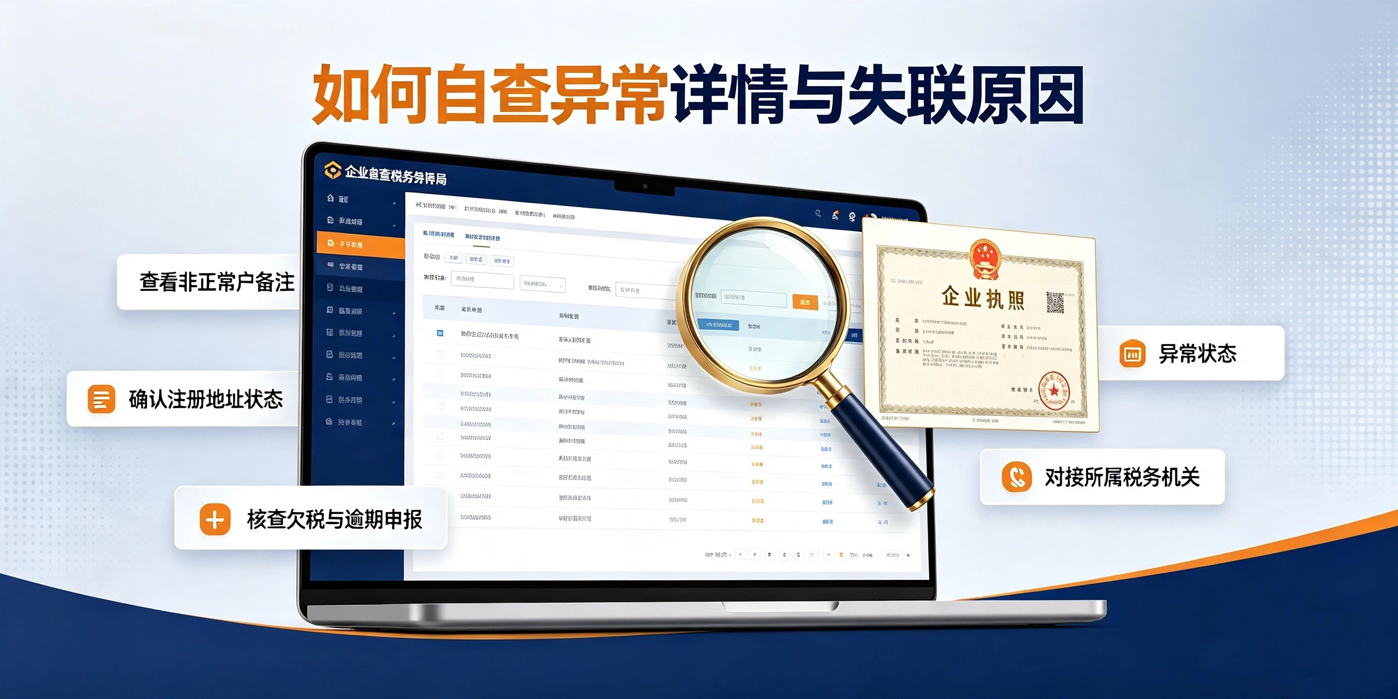 【企好运】深圳注册地址失联导致税务异常该怎么解决？(图3)