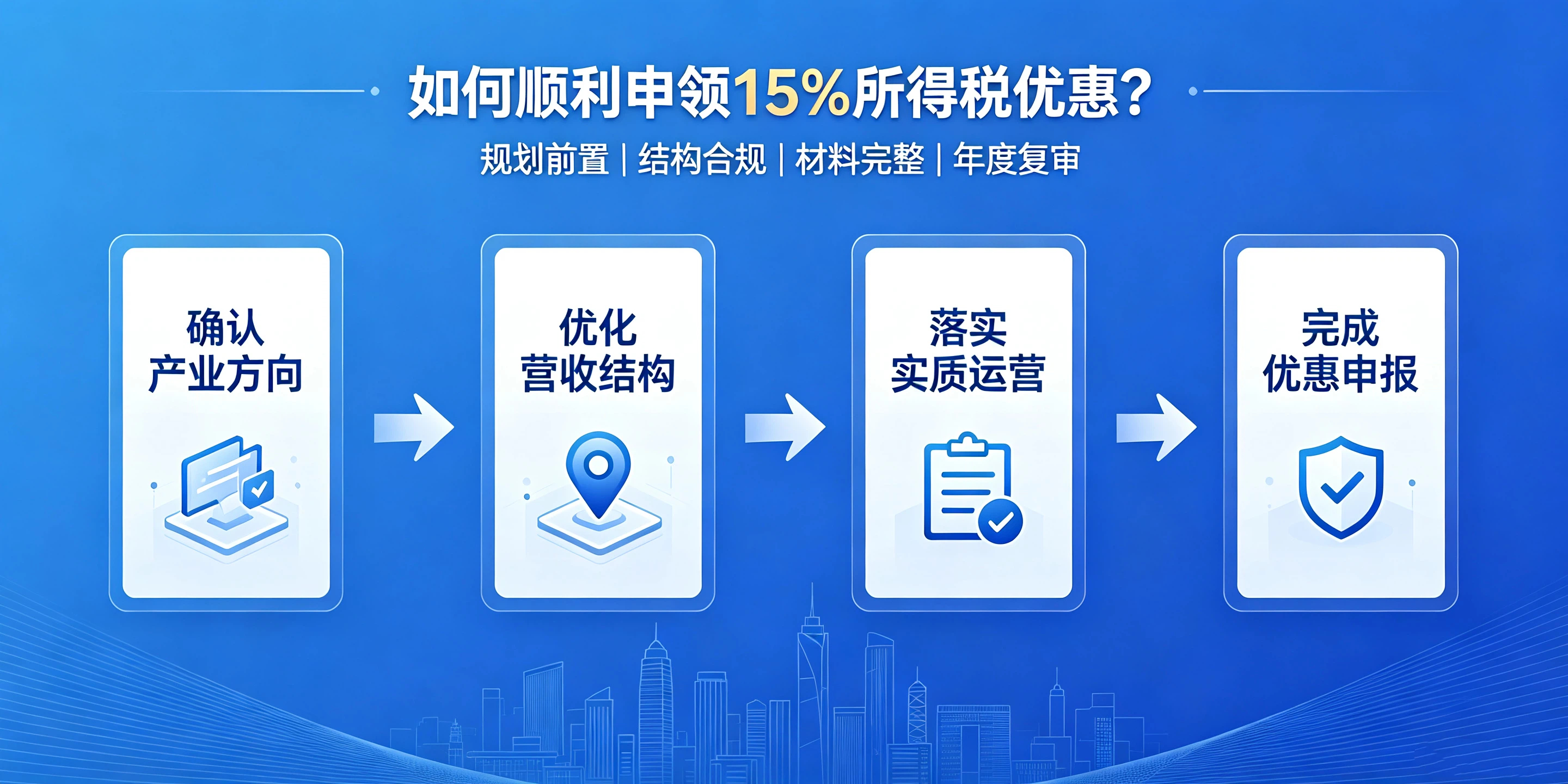 【企好运】注册前海公司很多人拿不到15%所得税优惠?问题出在哪?(图5) 【企好运】注册前海公司很多人拿不到15%所得税优惠?问题出在哪?(图5)