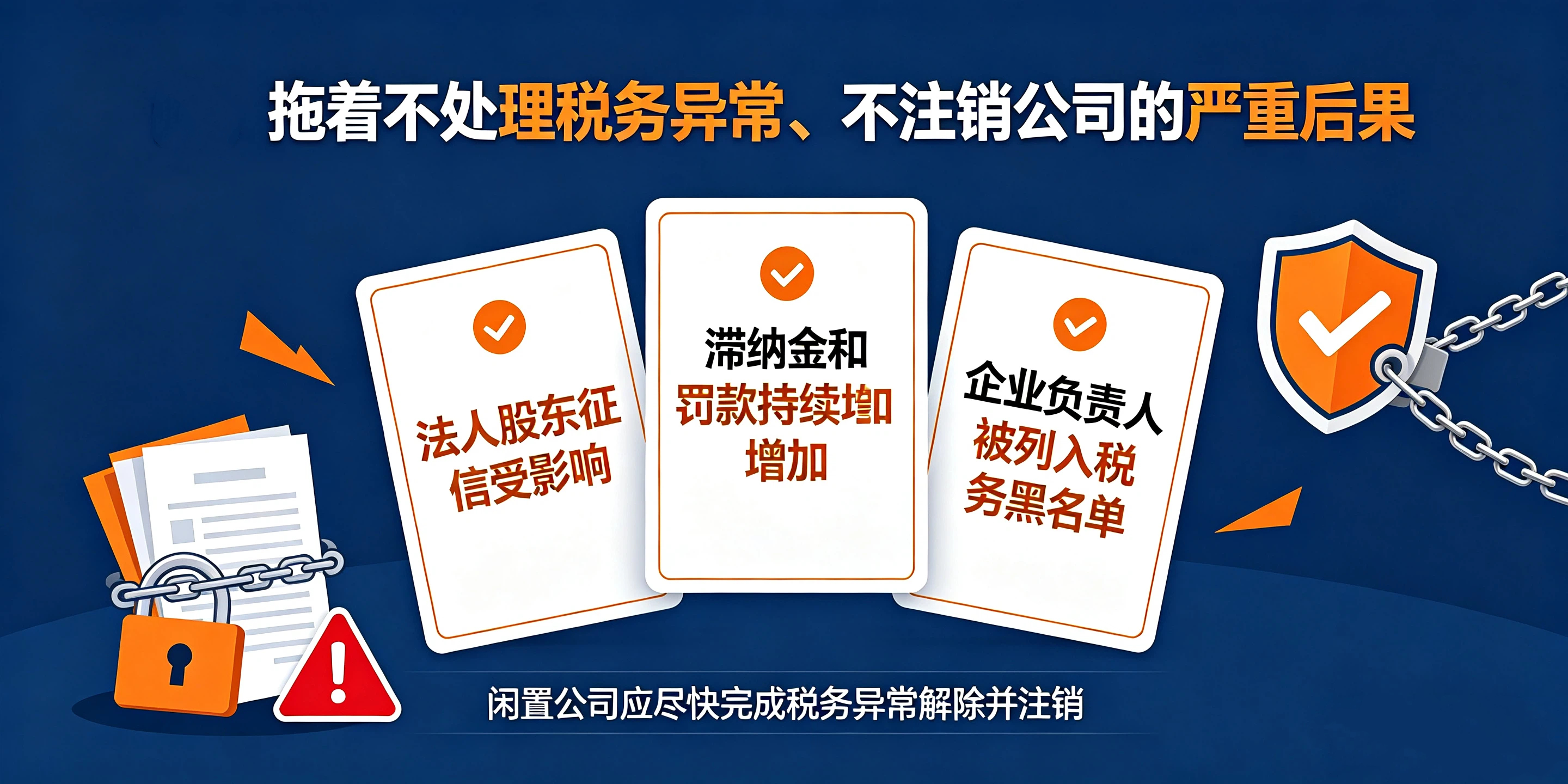 深圳公司税务异常能否直接办理注销？完整注销干货指南(图5)