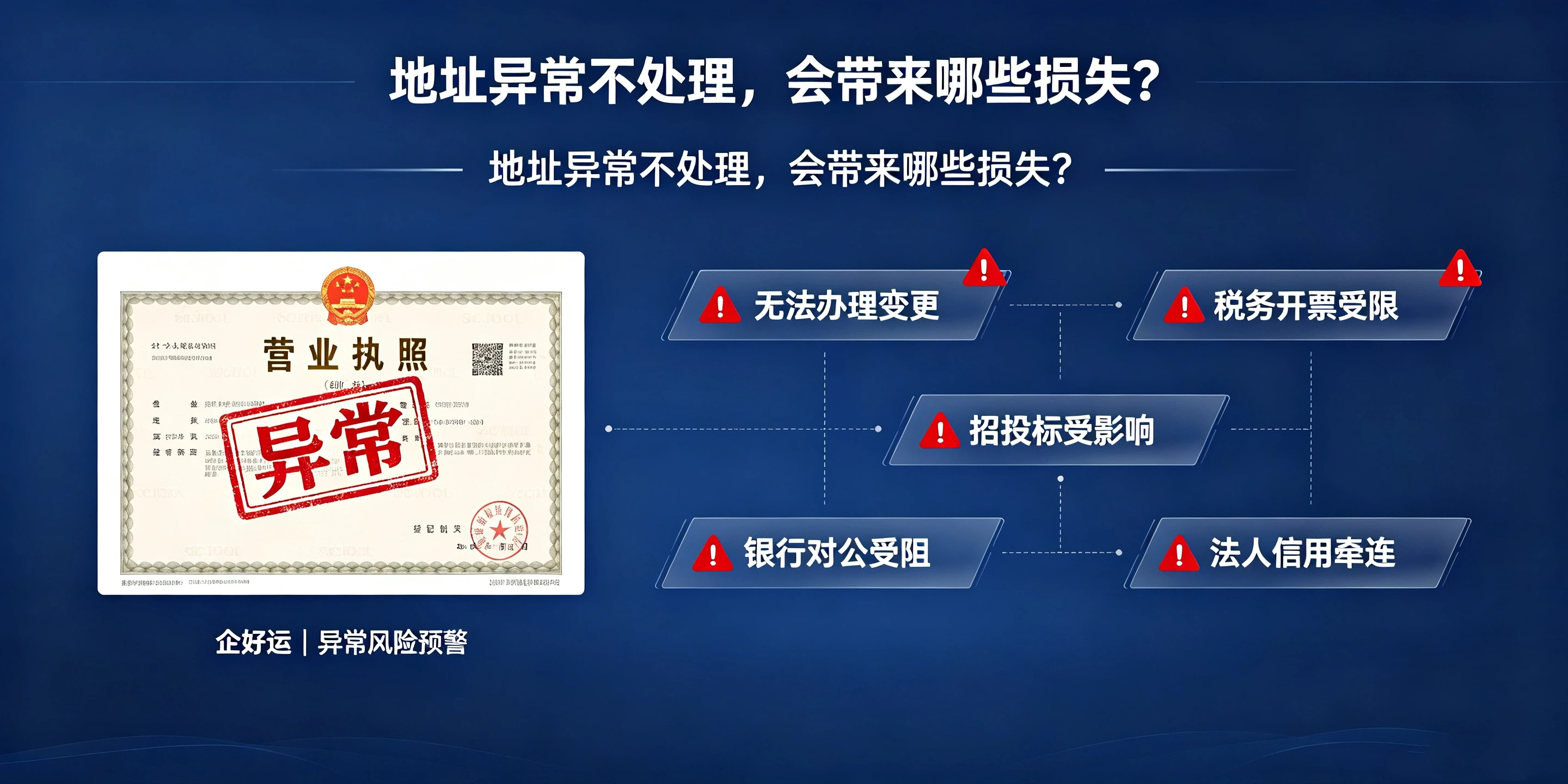 【企好运】注册前海公司看似门槛低,为什么后期极易出现地址异常?(图3) 【企好运】注册前海公司看似门槛低,为什么后期极易出现地址异常?(图3)