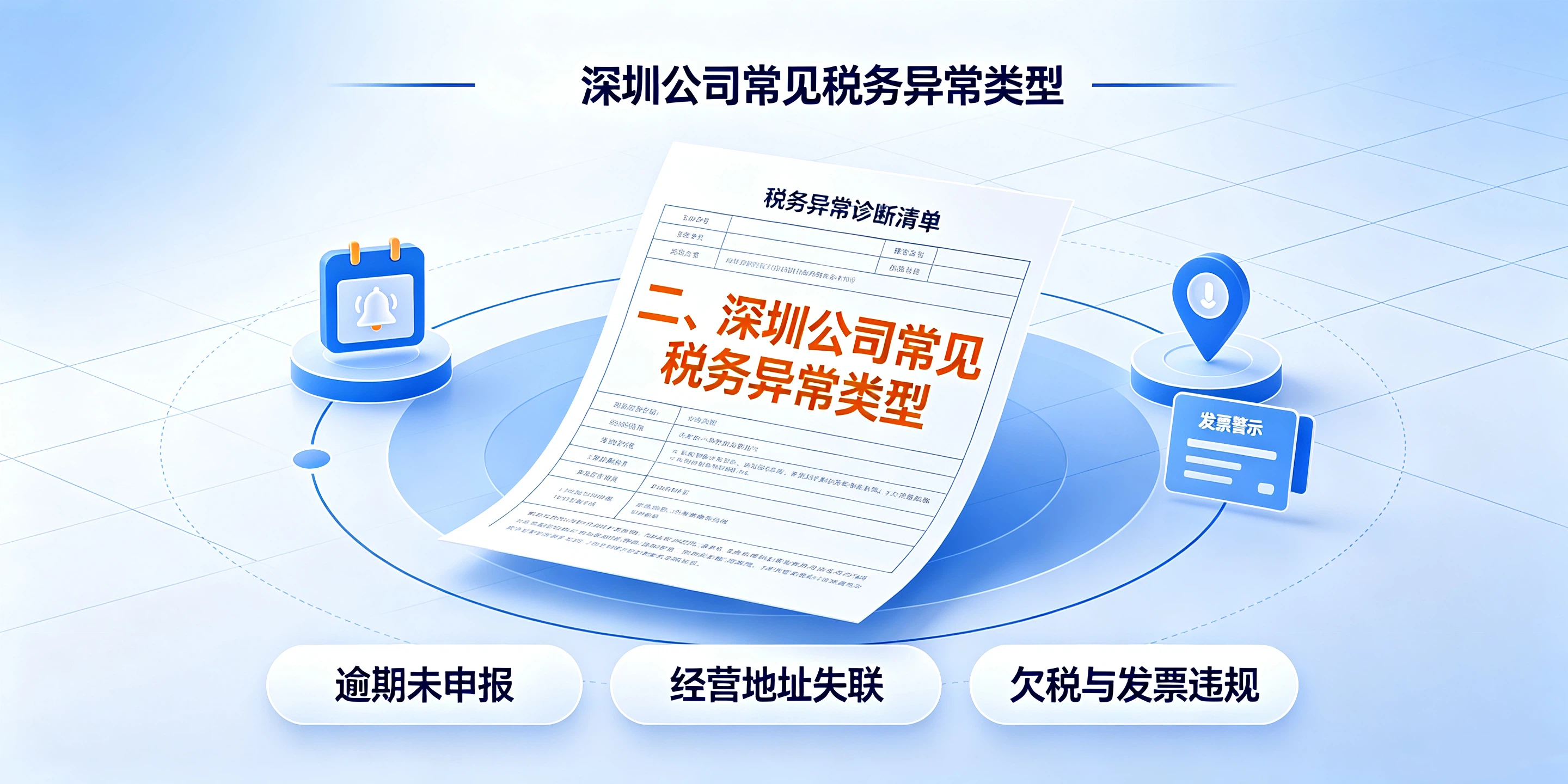 【企好运】深圳法人名下公司税务异常,影响重新注册公司吗?(图3) 【企好运】深圳法人名下公司税务异常,影响重新注册公司吗?(图3)