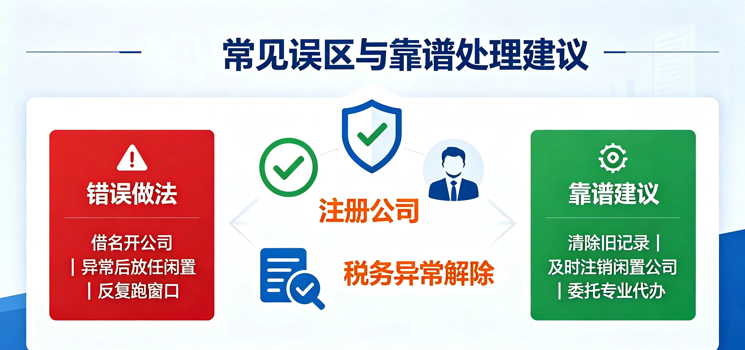 【企好运】深圳法人名下公司税务异常,影响重新注册公司吗?(图6) 【企好运】深圳法人名下公司税务异常,影响重新注册公司吗?(图6)
