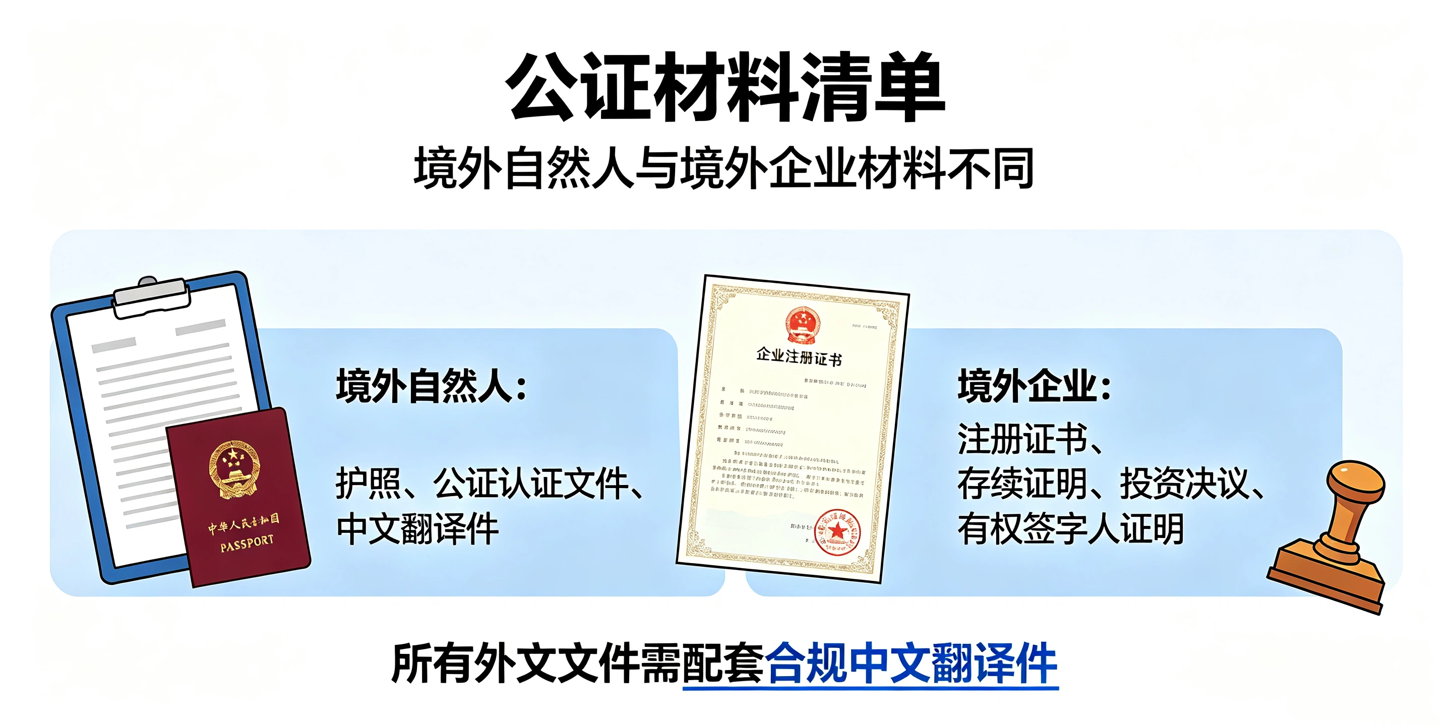 【企好运】外资企业如何注册前海公司?公证材料有哪些注意事项?(图3) 【企好运】外资企业如何注册前海公司?公证材料有哪些注意事项?(图3)