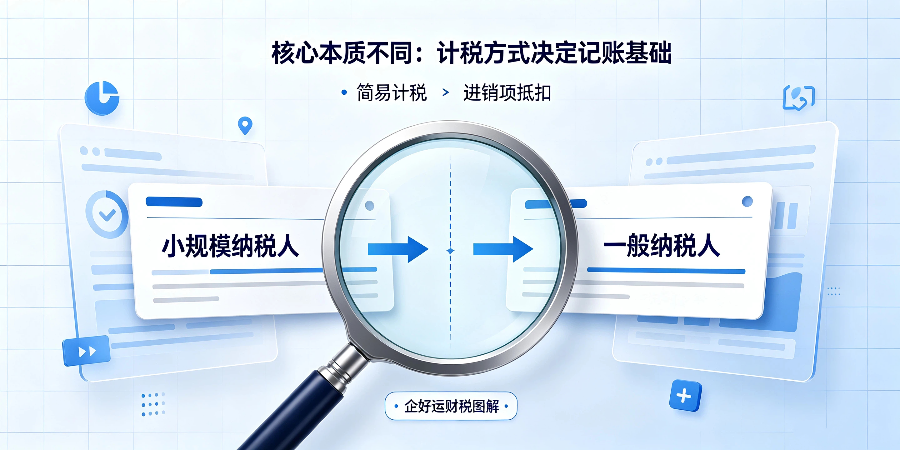 【企好运】小规模和一般纳税人记账报税差异在哪?看完不再盲目选择(图2) 【企好运】小规模和一般纳税人记账报税差异在哪?看完不再盲目选择(图2)