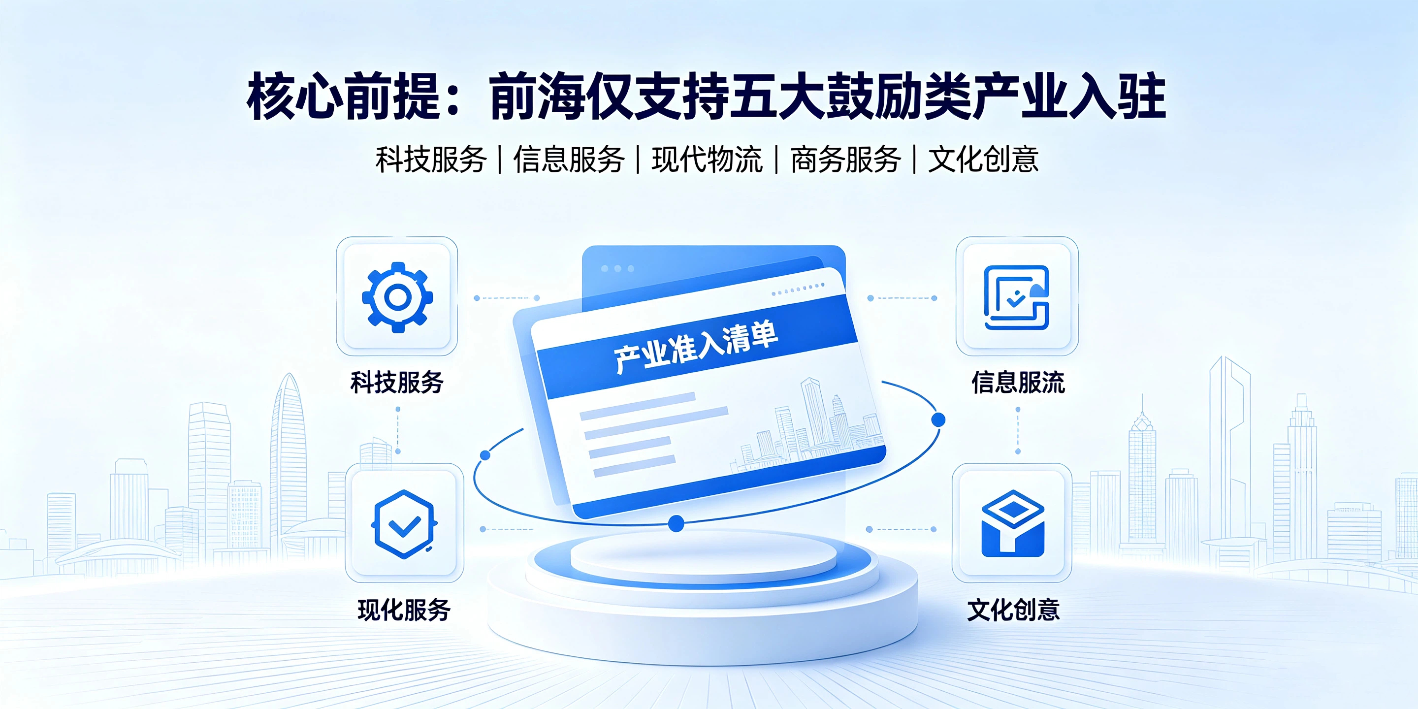 【企好运】如何判断自己的行业能不能注册前海公司、享受税收优惠?(图2) 【企好运】如何判断自己的行业能不能注册前海公司、享受税收优惠?(图2)