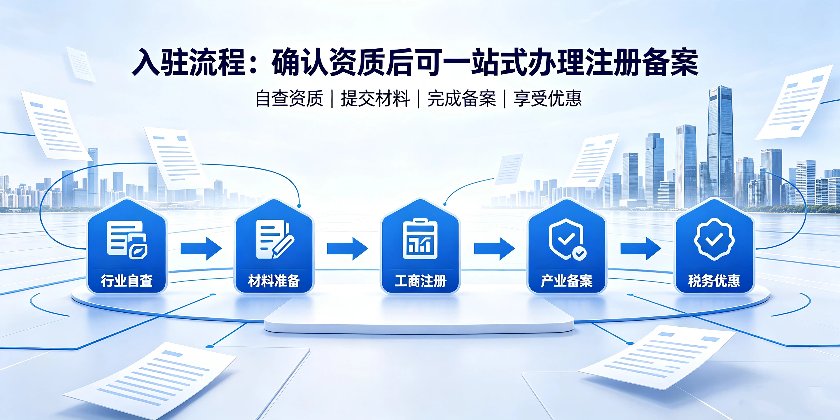 【企好运】如何判断自己的行业能不能注册前海公司、享受税收优惠?(图5) 【企好运】如何判断自己的行业能不能注册前海公司、享受税收优惠?(图5)