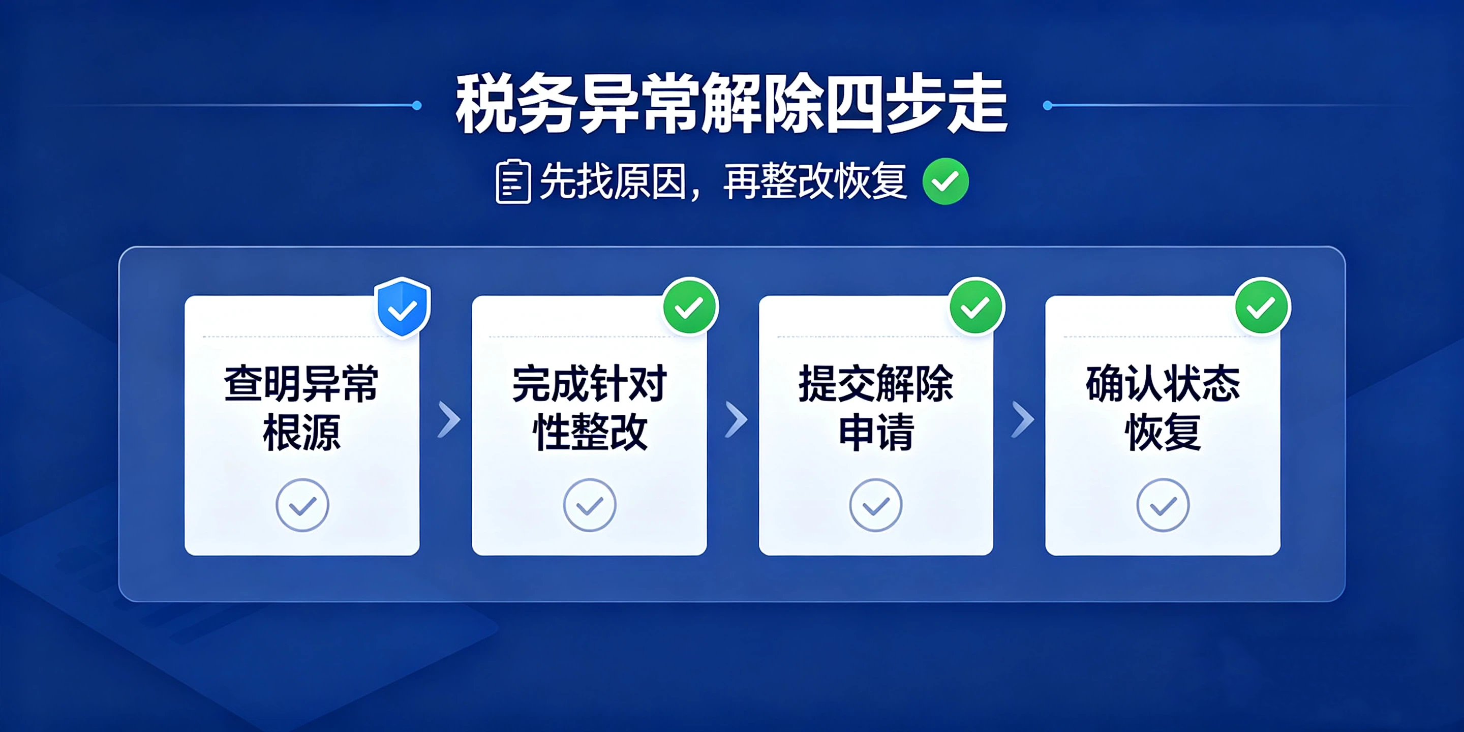 【企好运】明明正常报税,深圳公司为何突然显示税务异常?(图5) 【企好运】明明正常报税,深圳公司为何突然显示税务异常?(图5)