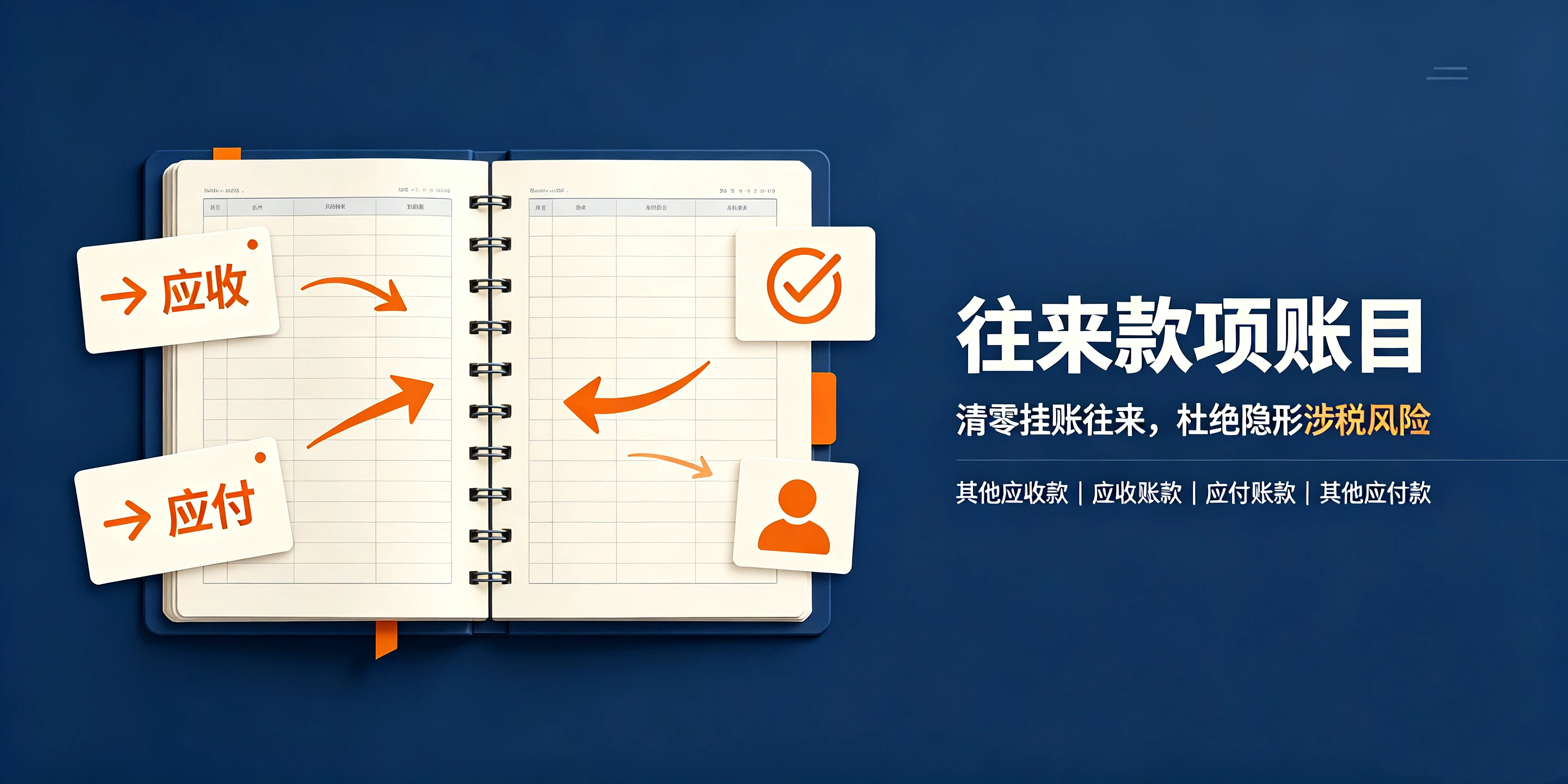 【企好运】公司注销前记账报税要补齐哪些账目?避免遗留税务问题(图3) 【企好运】公司注销前记账报税要补齐哪些账目?避免遗留税务问题(图3)