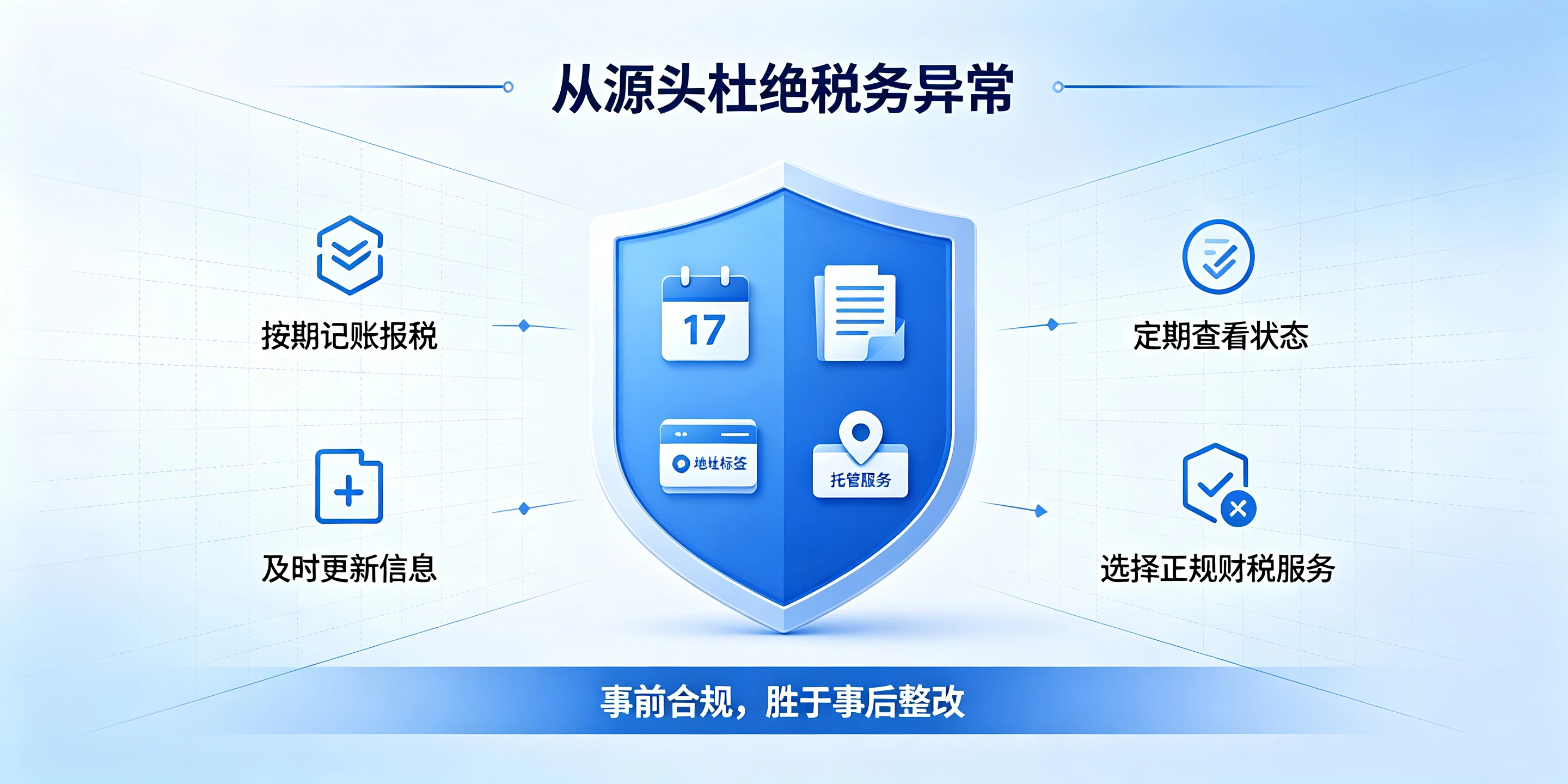 【企好运】深圳税务异常拖得越久损失越大,多数人不知道有滞纳金(图6) 【企好运】深圳税务异常拖得越久损失越大,多数人不知道有滞纳金(图6)