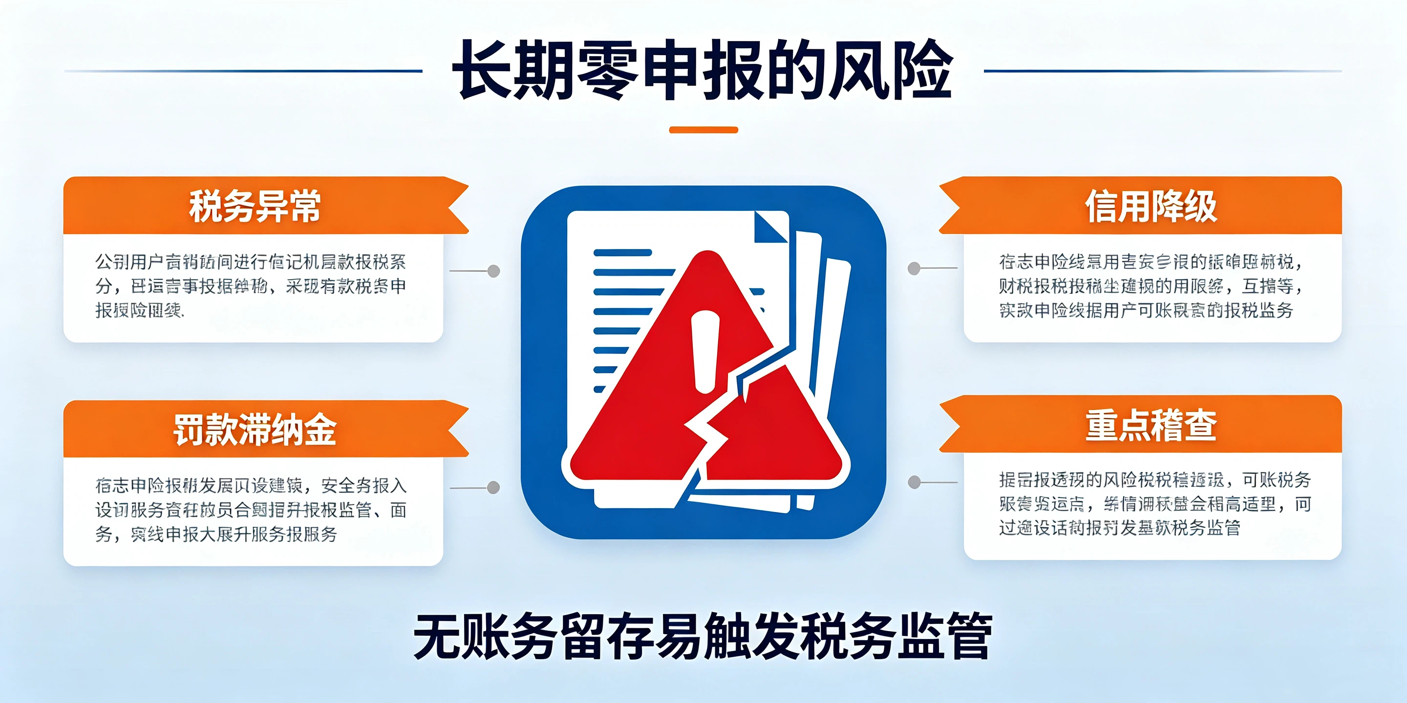 【企好运】零申报等于不用记账报税吗?税务政策科普(图4) 【企好运】零申报等于不用记账报税吗?税务政策科普(图4)