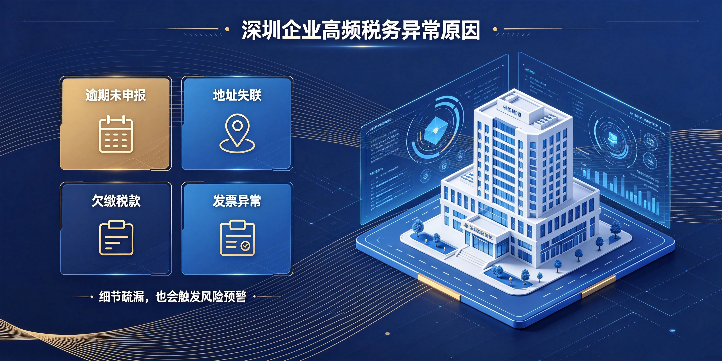 【企好运】别等法人受限才重视!深圳企业税务异常风险预警(图2) 【企好运】别等法人受限才重视!深圳企业税务异常风险预警(图2)