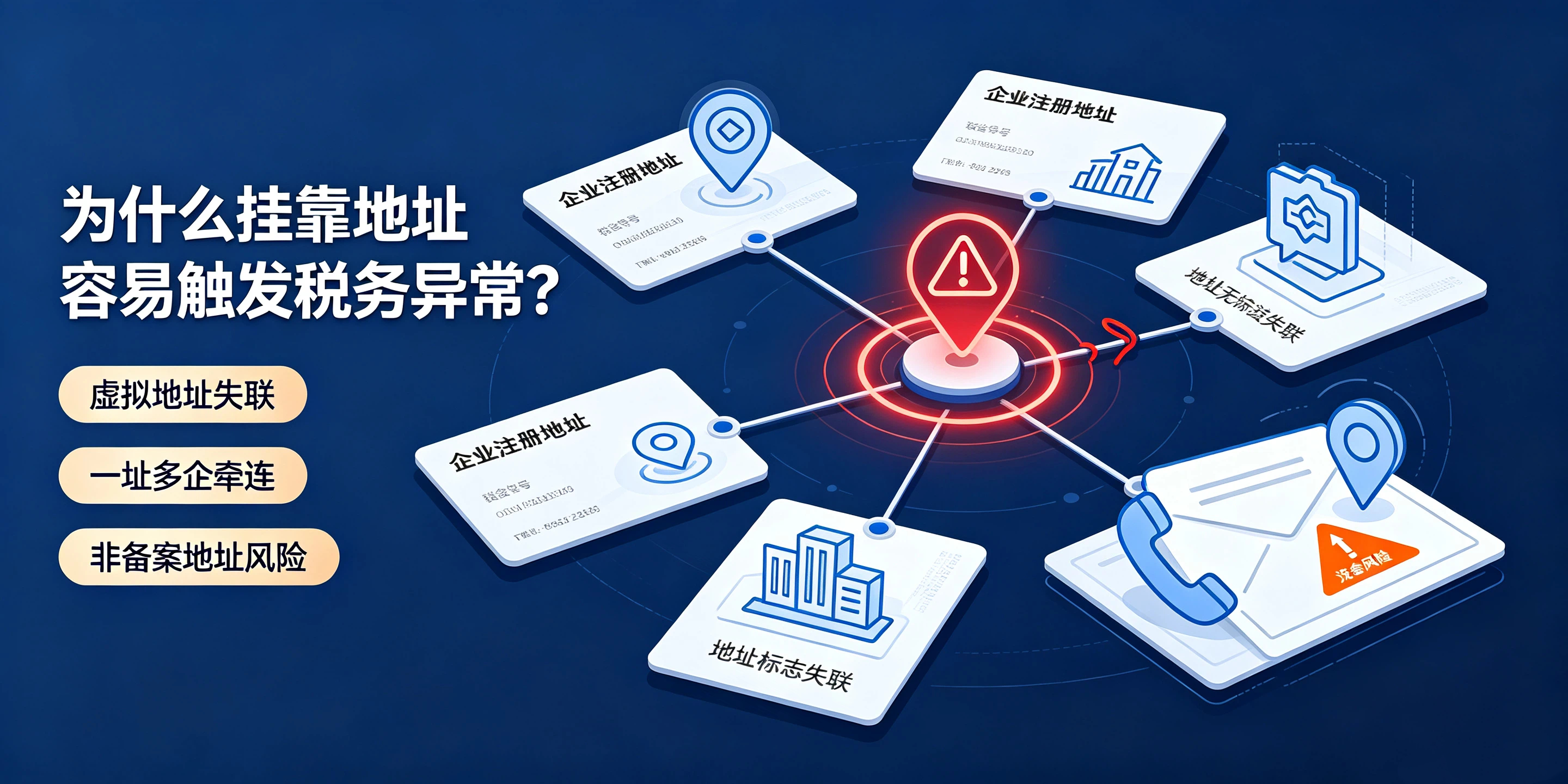 【企好运】深圳挂靠地址风险：极易触发公司税务异常！(图2)