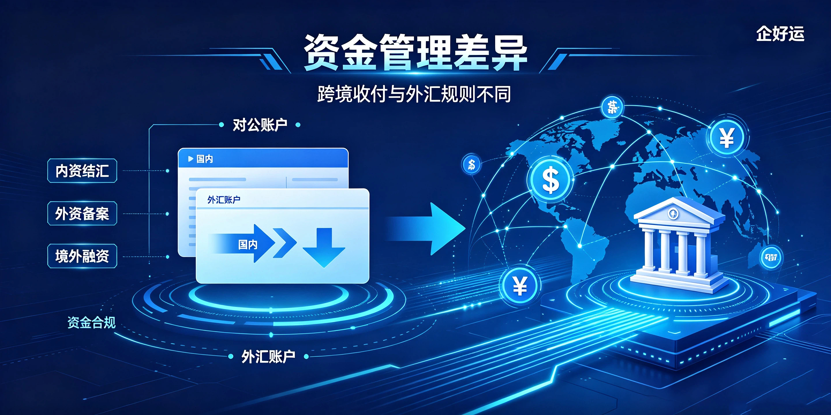 【企好运】注册前海公司前分清:内资与外资注册有4处关键区别(图4) 【企好运】注册前海公司前分清:内资与外资注册有4处关键区别(图4)
