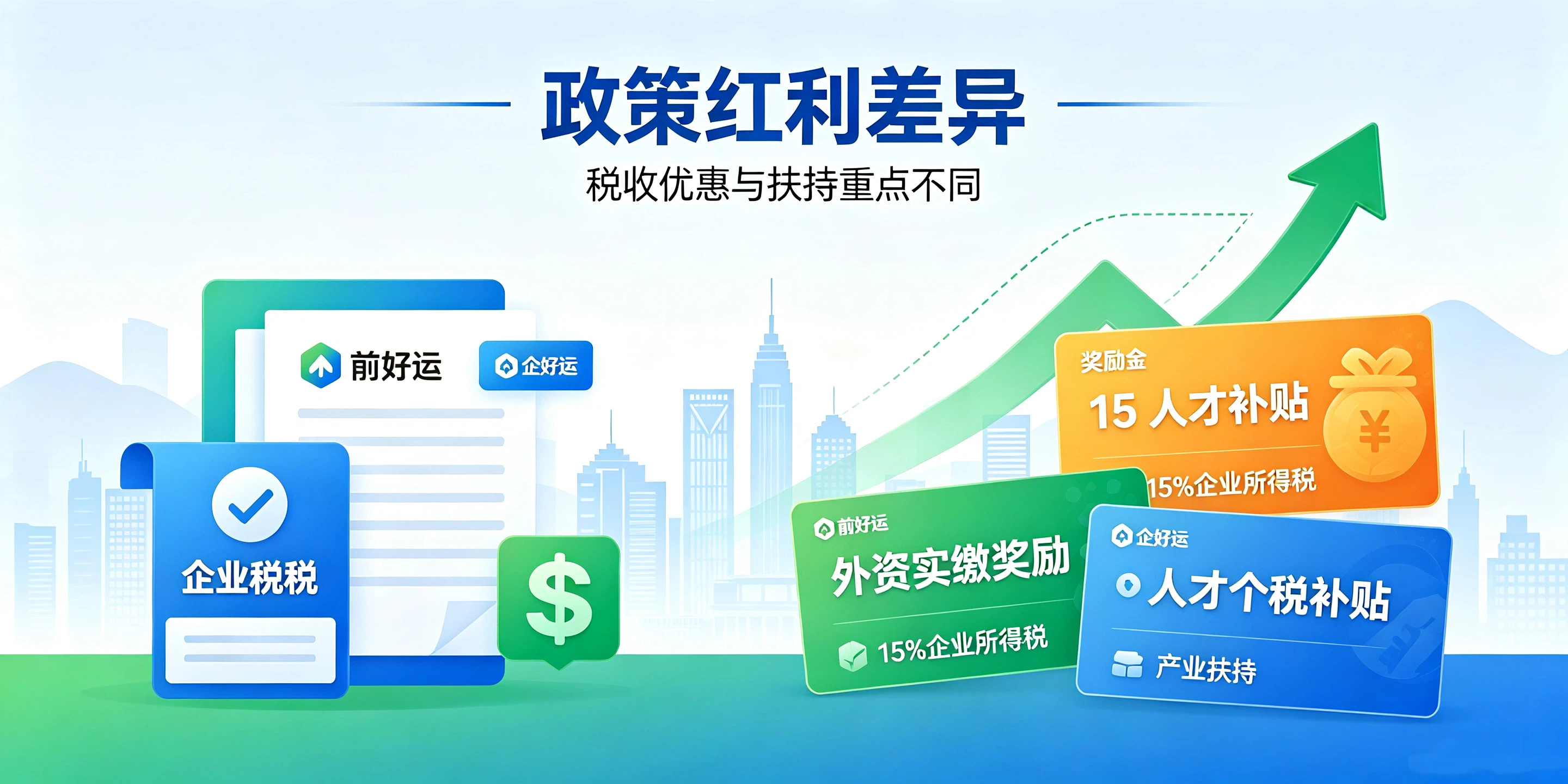 【企好运】注册前海公司前分清:内资与外资注册有4处关键区别(图5) 【企好运】注册前海公司前分清:内资与外资注册有4处关键区别(图5)