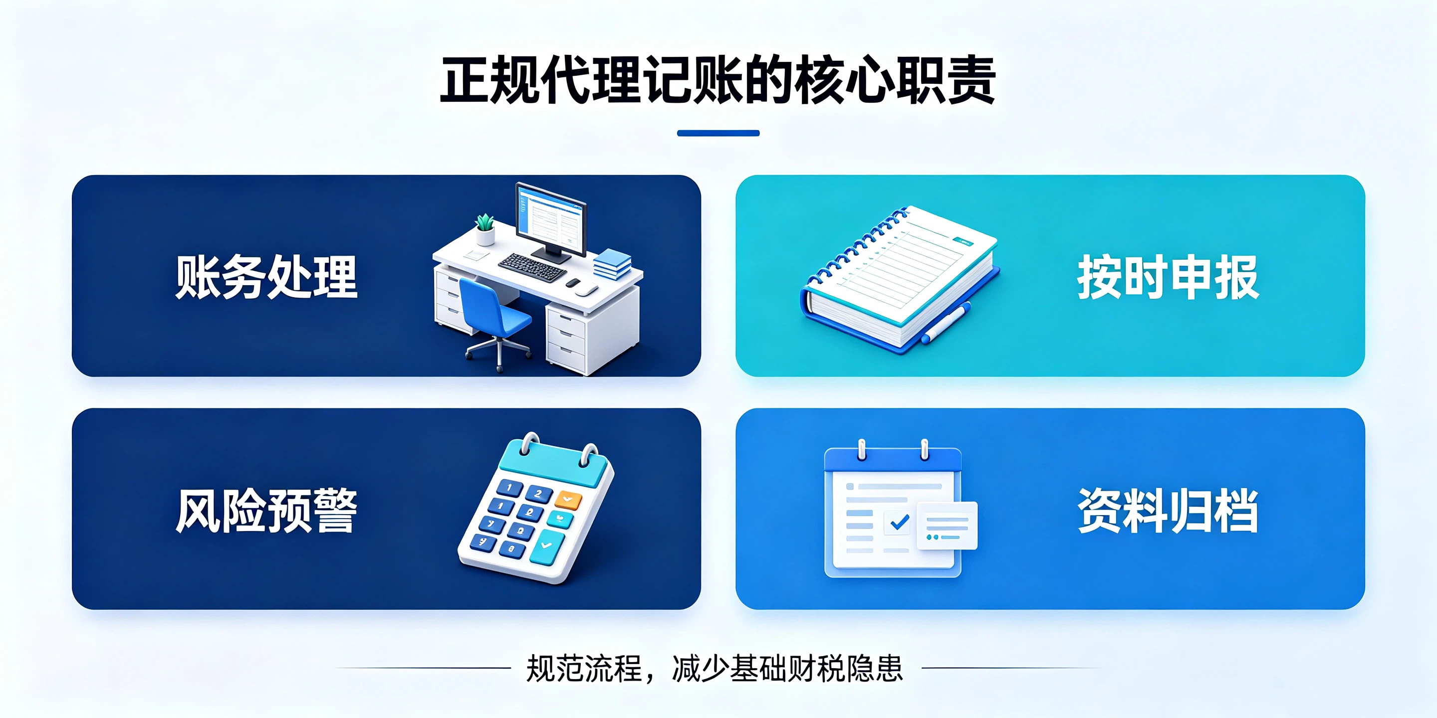 【企好运】代理记账会帮企业规避税务风险吗？科普代账的职责边界(图3)