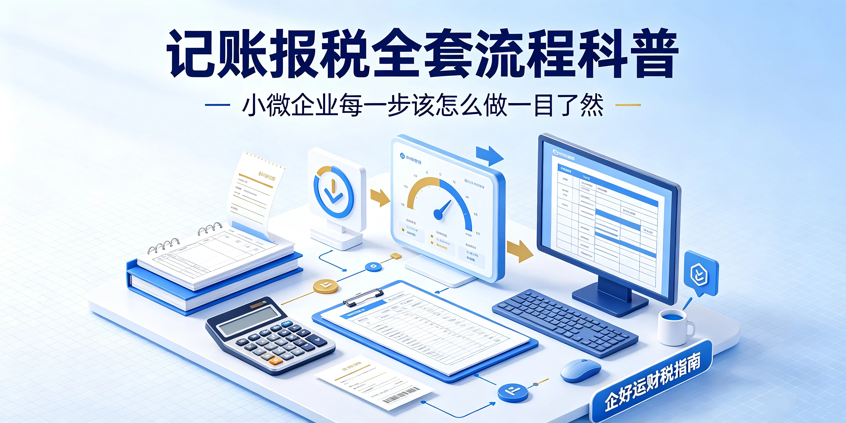 【企好运】记账报税全套流程科普,小微企业每一步该怎么做一目了然(图1) 【企好运】记账报税全套流程科普,小微企业每一步该怎么做一目了然(图1)