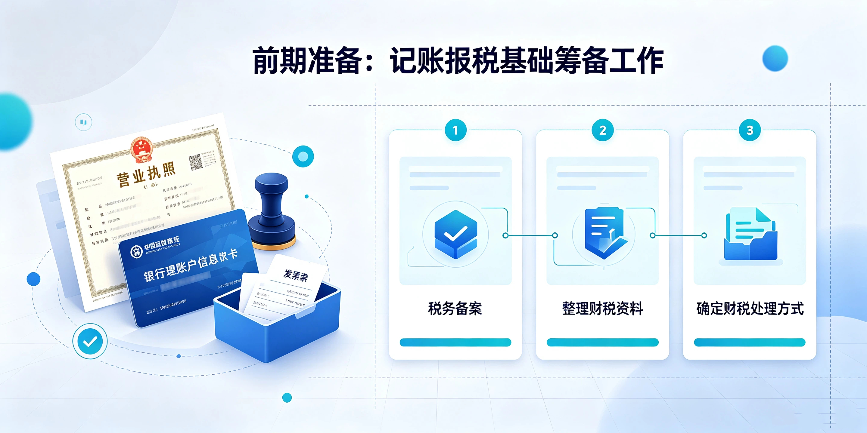 【企好运】记账报税全套流程科普,小微企业每一步该怎么做一目了然(图2) 【企好运】记账报税全套流程科普,小微企业每一步该怎么做一目了然(图2)