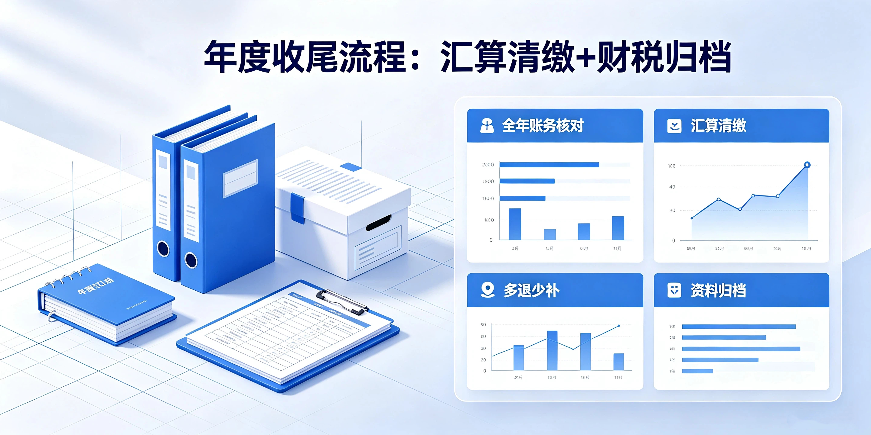 【企好运】记账报税全套流程科普,小微企业每一步该怎么做一目了然(图5) 【企好运】记账报税全套流程科普,小微企业每一步该怎么做一目了然(图5)