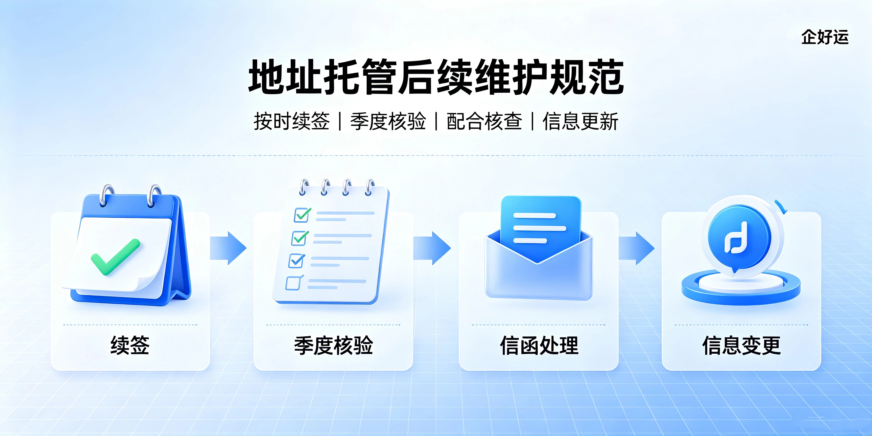 【企好运】注册前海公司地址托管合规要求是什么?2026新细则(图4) 【企好运】注册前海公司地址托管合规要求是什么?2026新细则(图4)