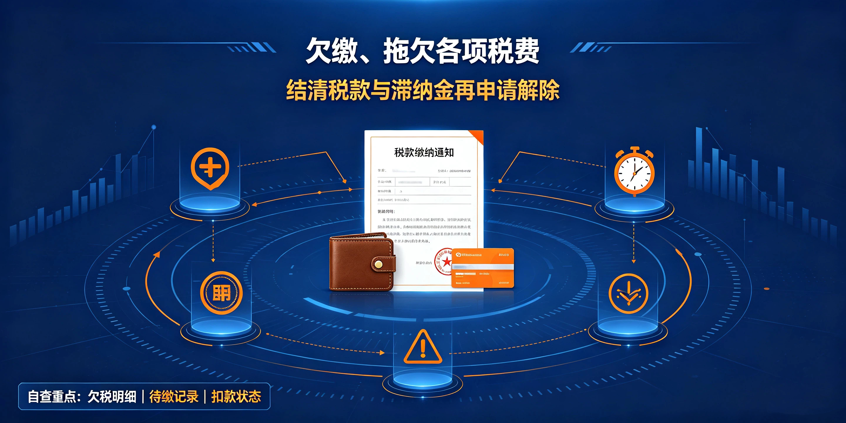 【企好运】深圳公司税务异常5大常见原因,自查对照!(图4) 【企好运】深圳公司税务异常5大常见原因,自查对照!(图4)