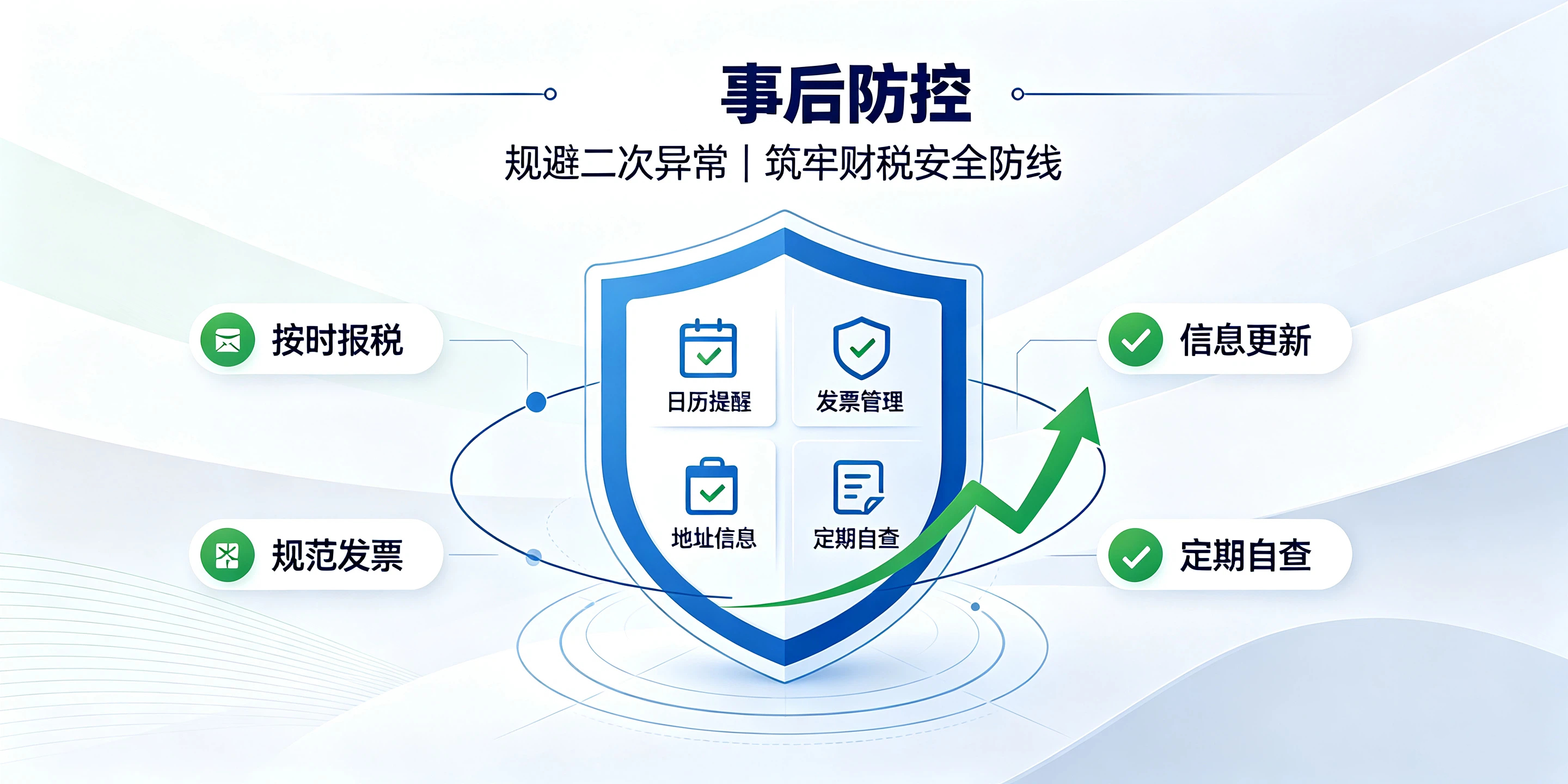 【企好运】深圳解除公司税务异常3大步骤,一次讲清楚(图5) 【企好运】深圳解除公司税务异常3大步骤,一次讲清楚(图5)