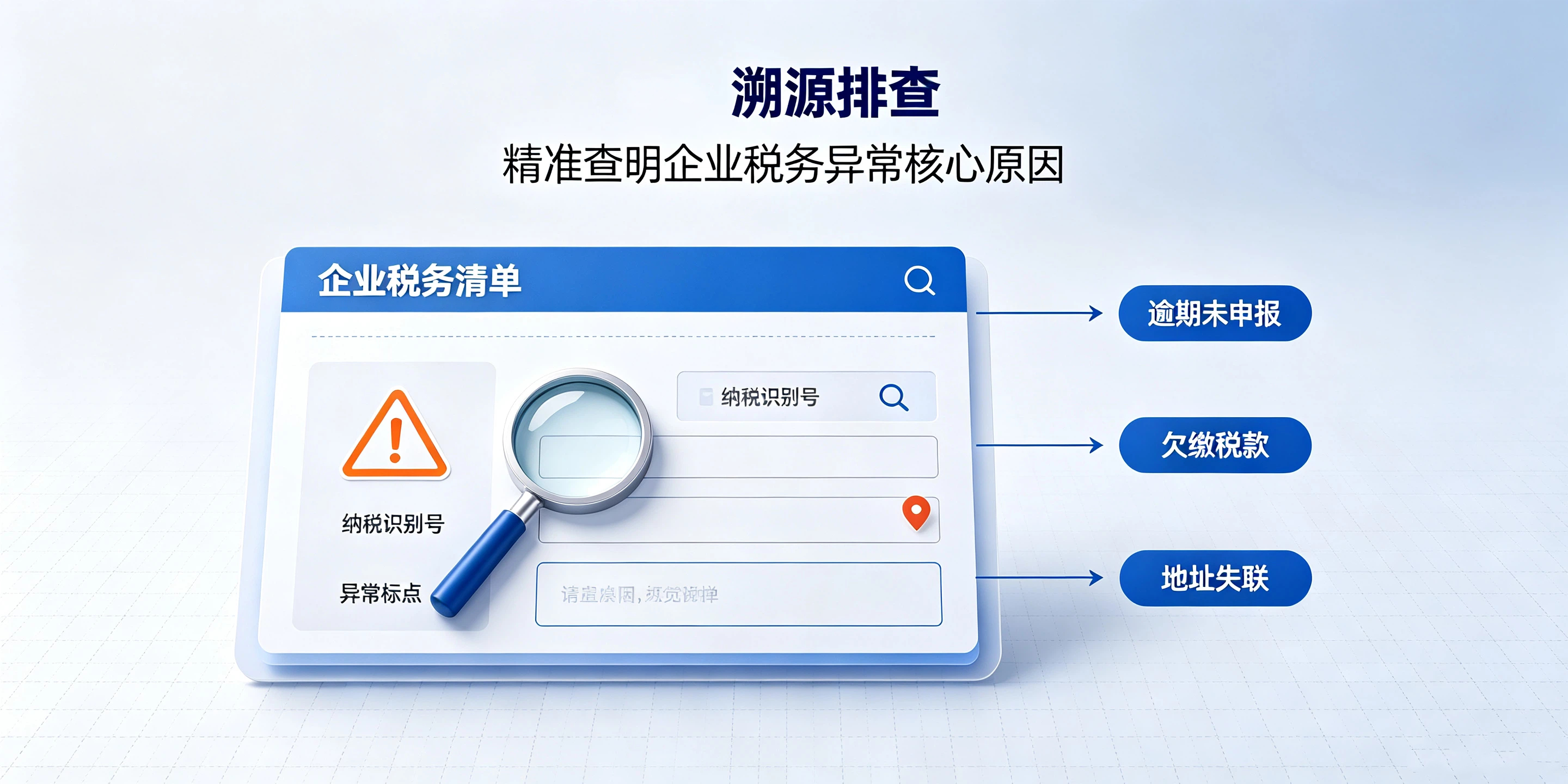 【企好运】深圳解除公司税务异常3大步骤,一次讲清楚(图2) 【企好运】深圳解除公司税务异常3大步骤,一次讲清楚(图2)